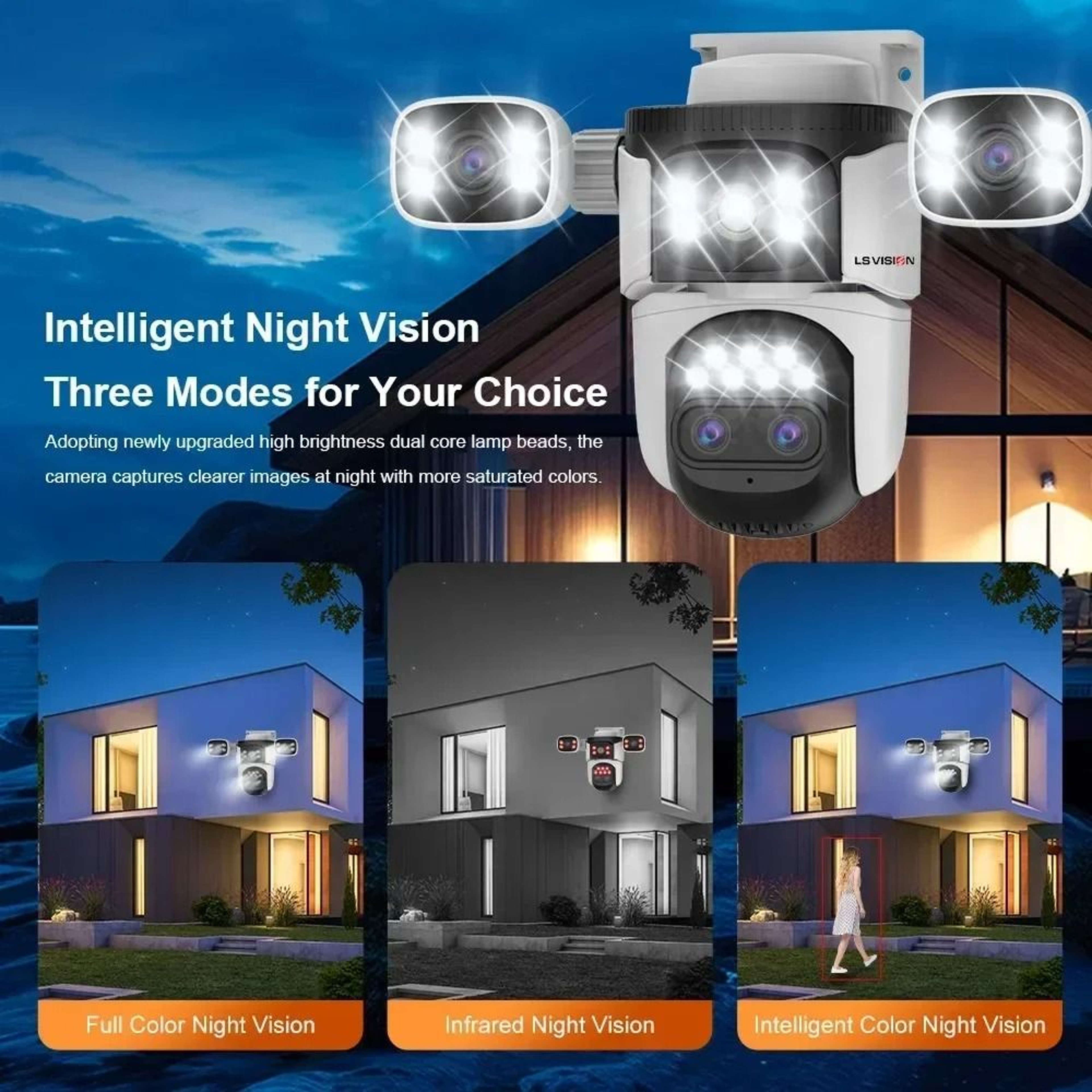 20MP ThreeScreen Outdoor WiFi Surveillance Camera 4