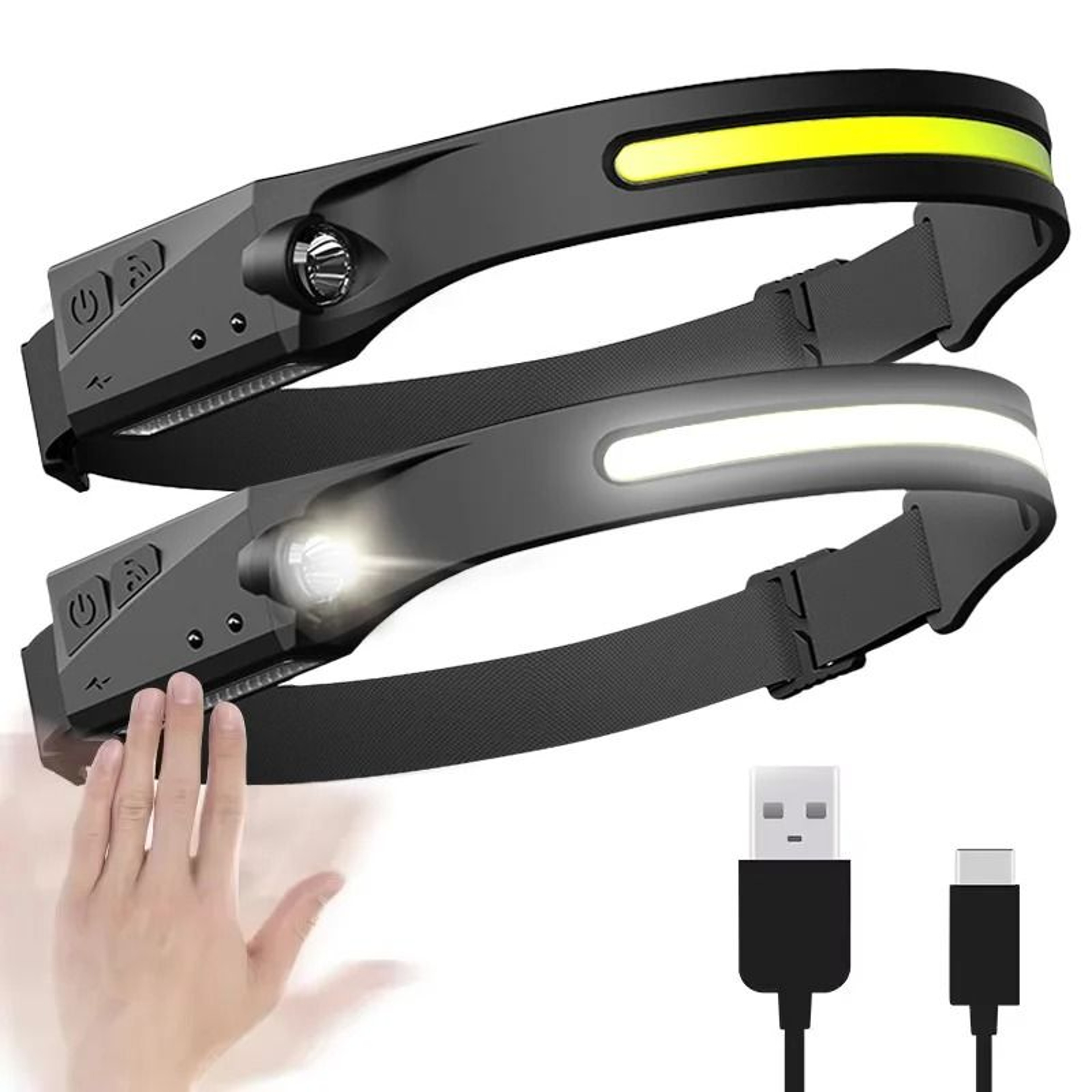 HighPerformance WideBeam LED Induction Headlamp 0
