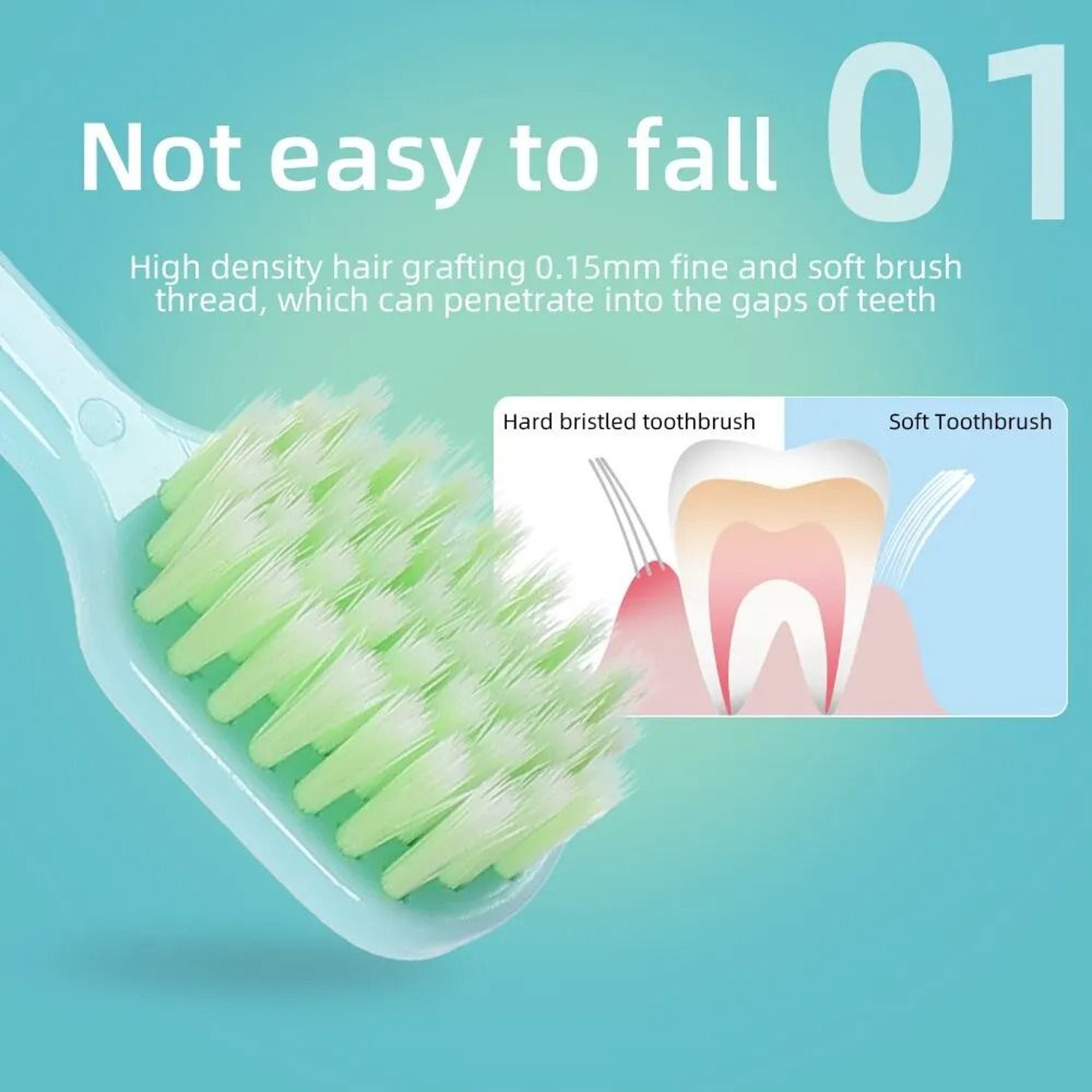 Macaron Series Wide Head Soft Bristle Toothbrush  10Piece HighValue Barrel 1
