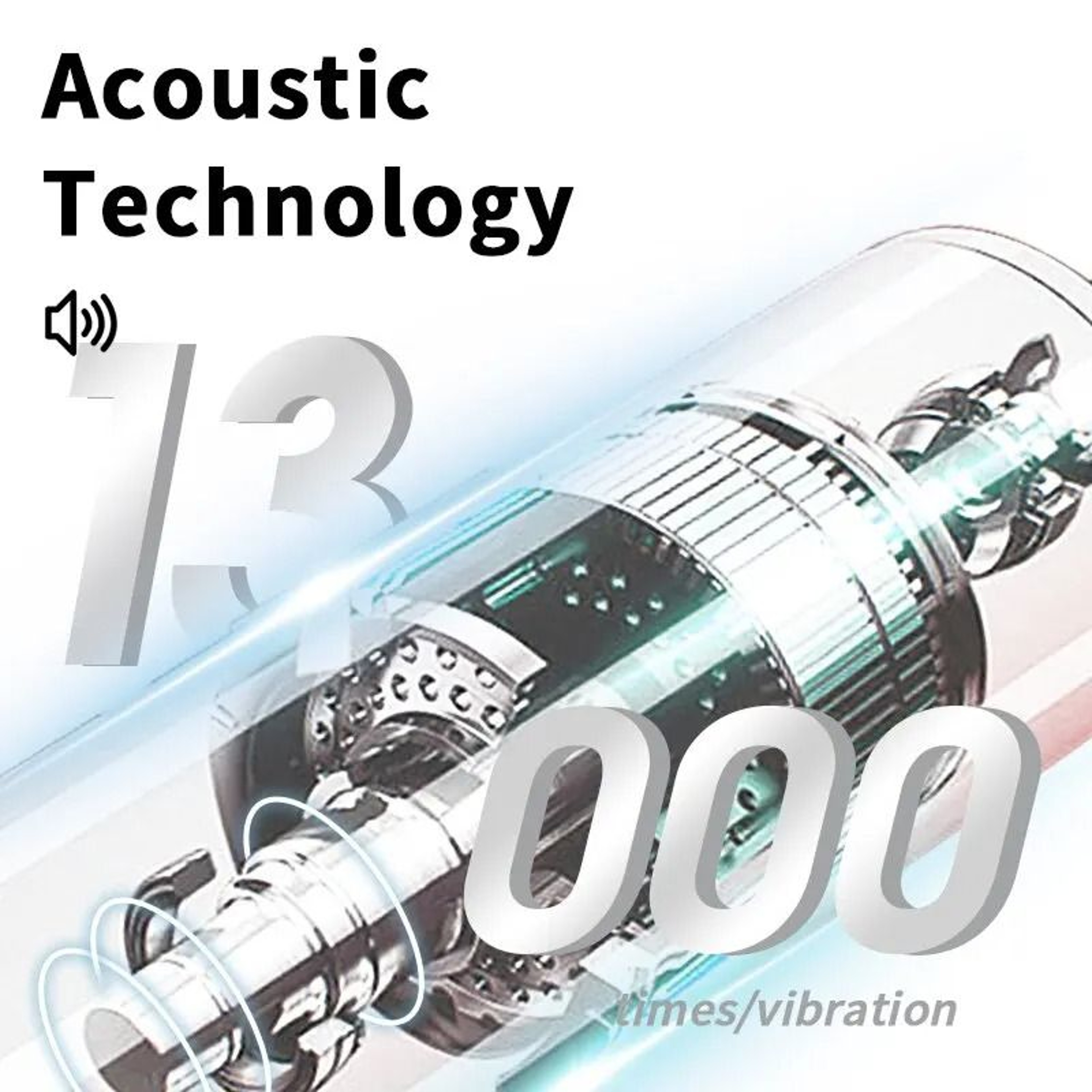 Sonic Toothbrush  HighFrequency Waterproof Cleaning Color White 2