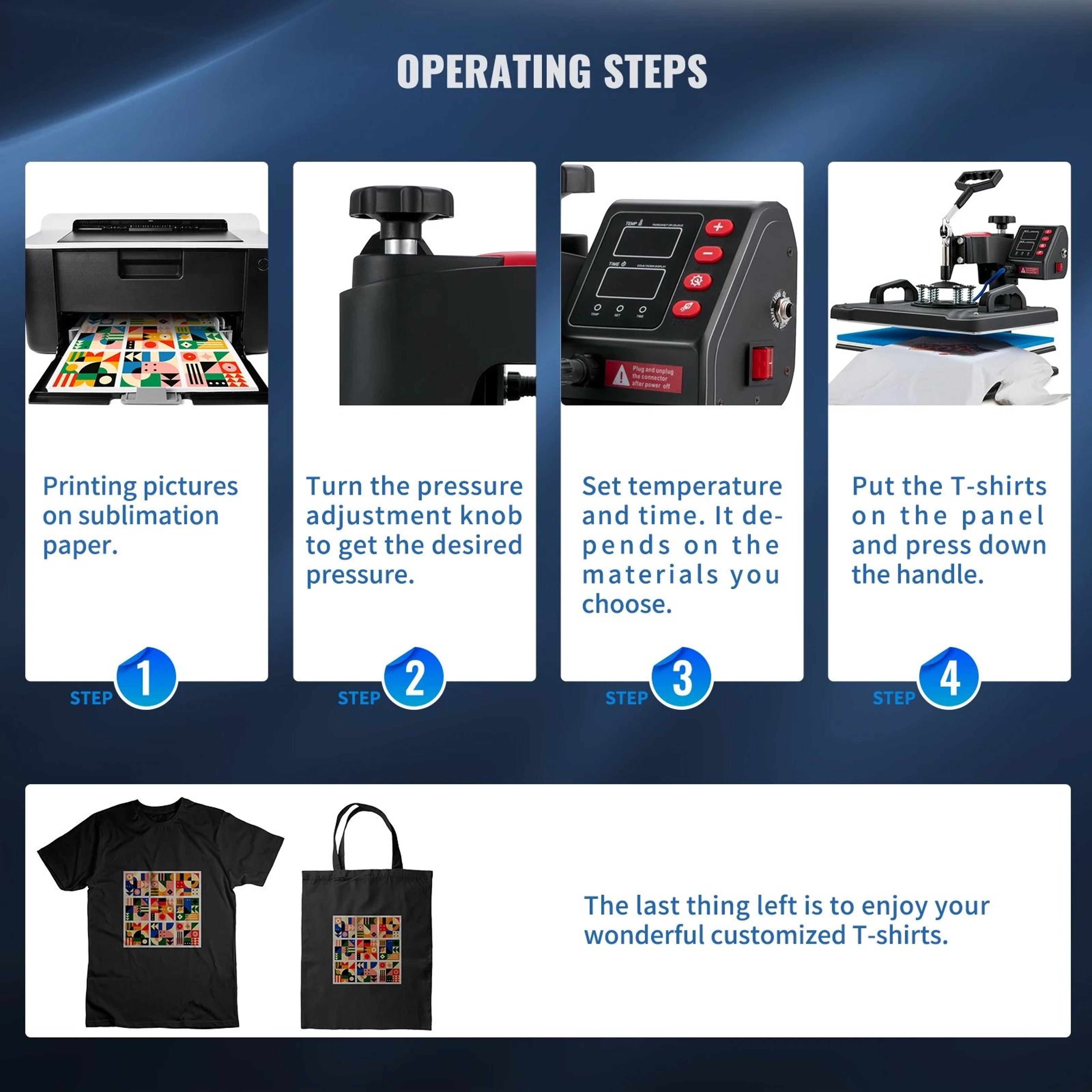 Professional 5in1 Sublimation Heat Press  12x15in Precision Digital Transfer Machine 4