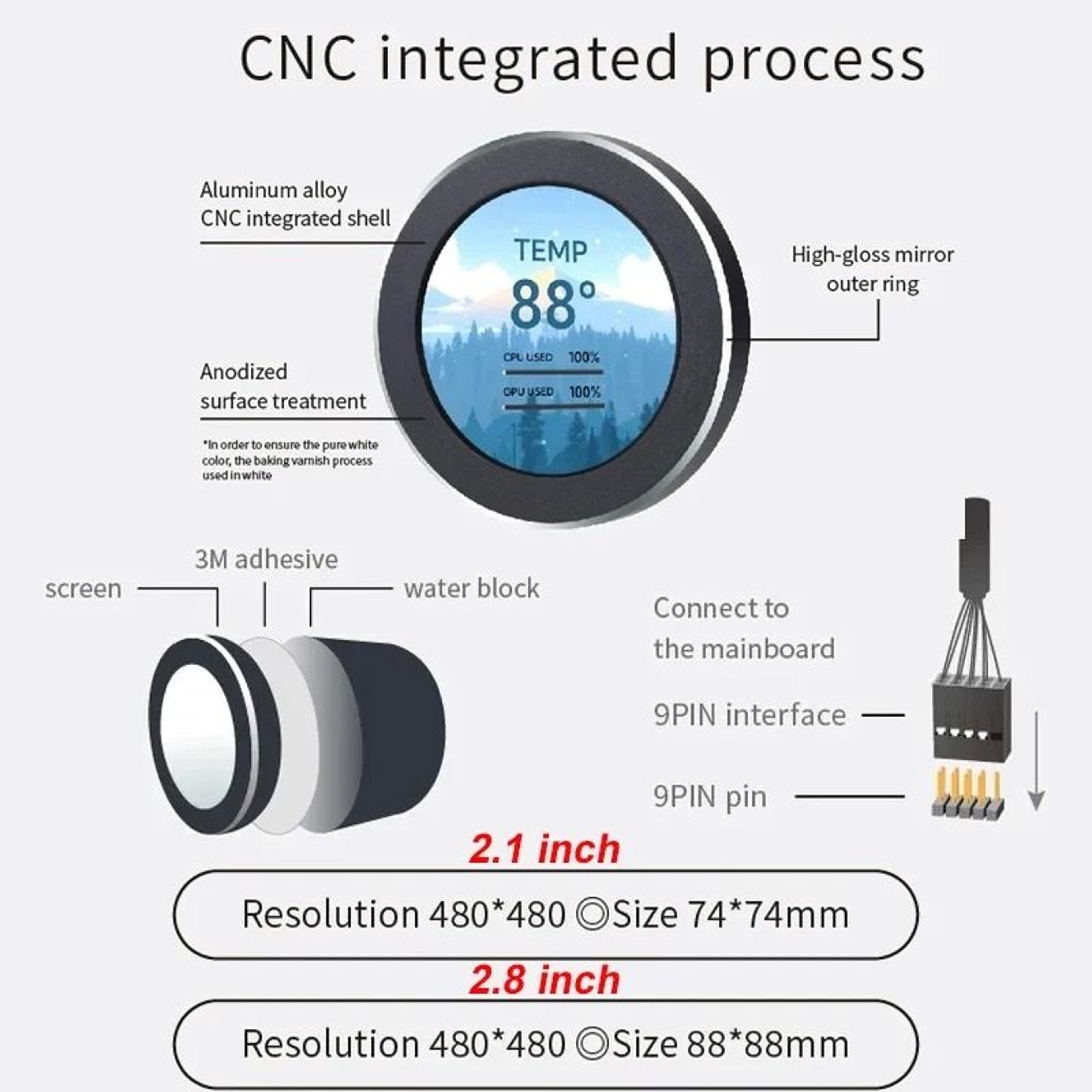 IPS Round Secondary PC Display  RealTime CPU GPU  RAM Monitoring Screen 4