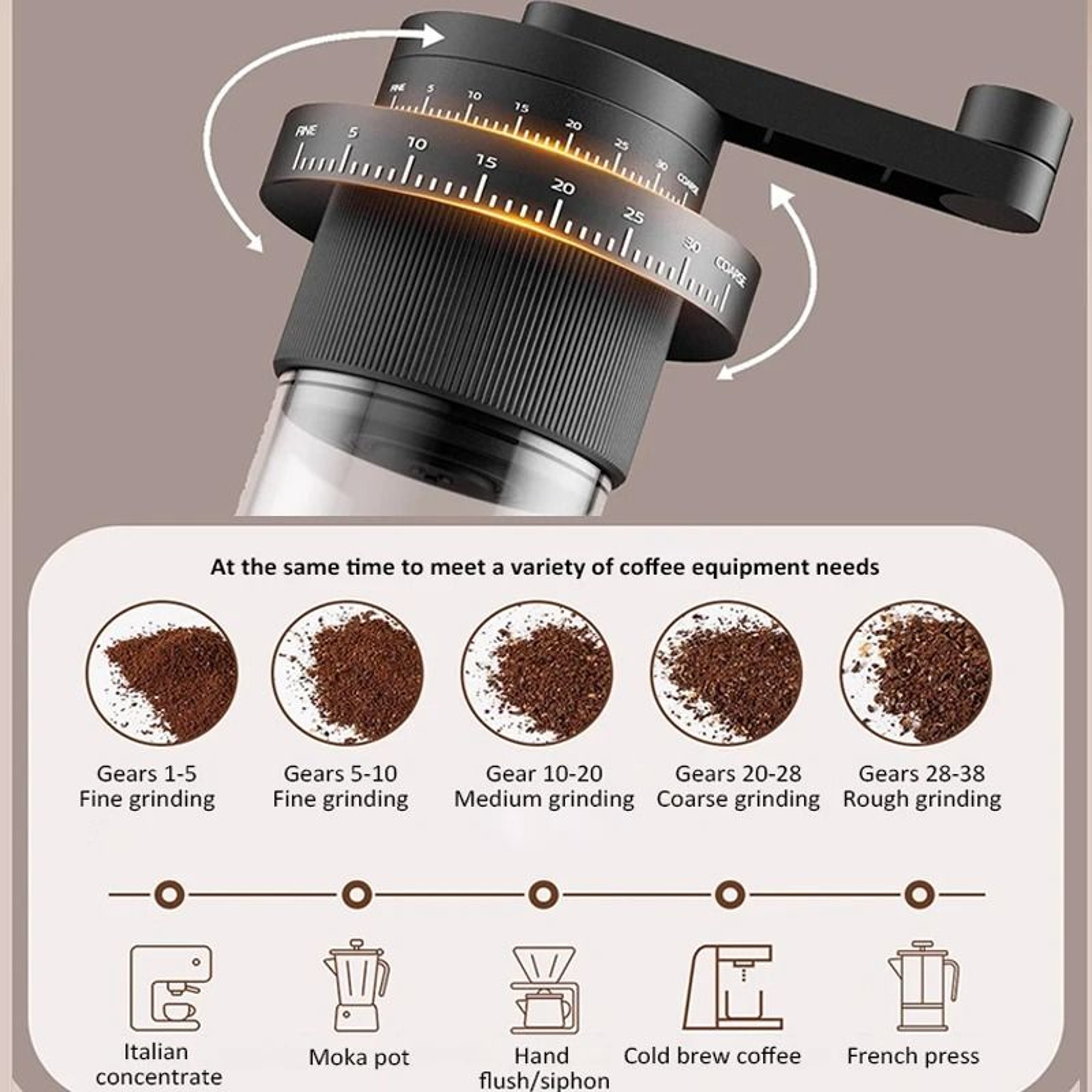 35Gear Manual Coffee Grinder  External Adjustable Ceramic Burr Machine 4