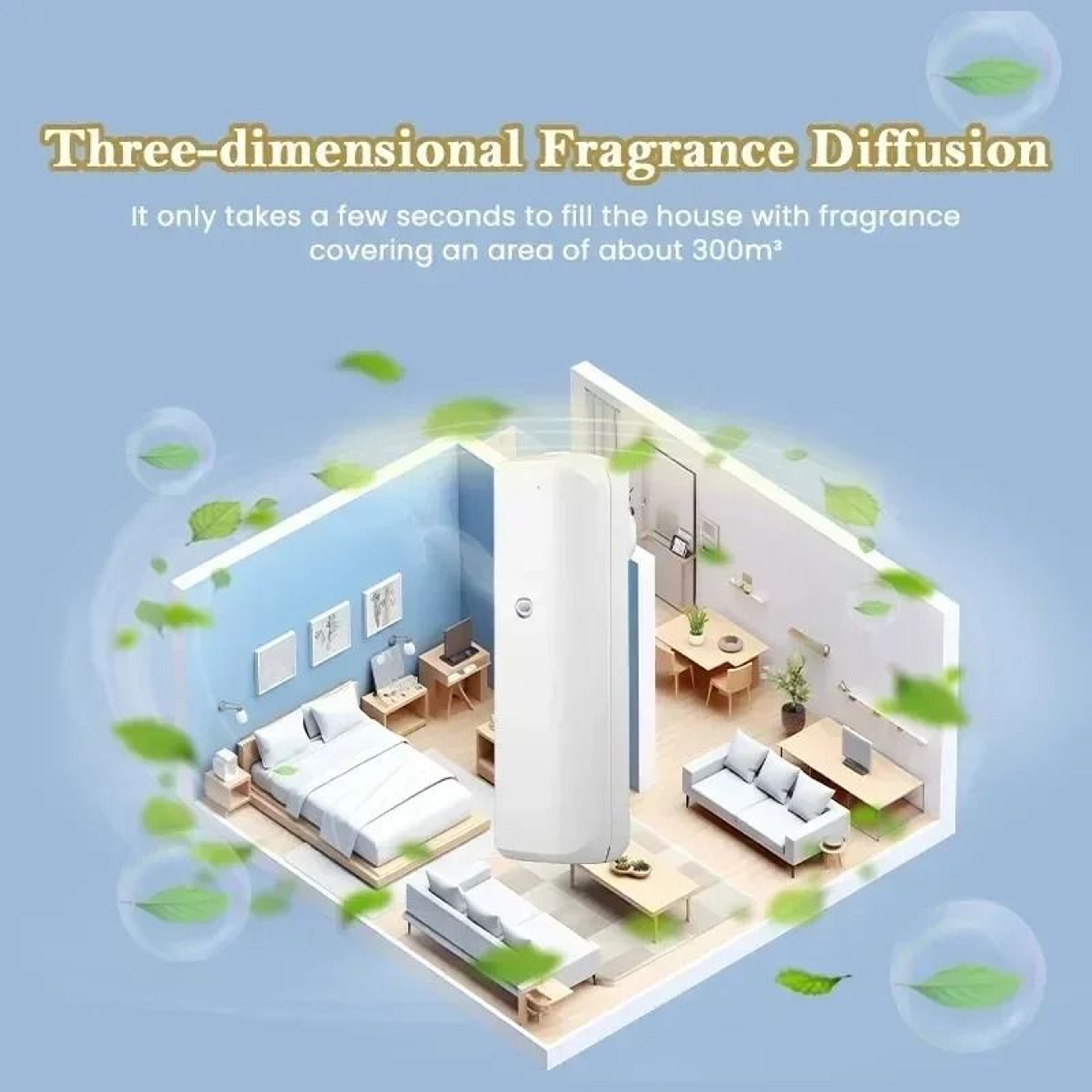 Waterless Smart Fragrance Diffuser  Wall PlugIn Scent Air Machine 5