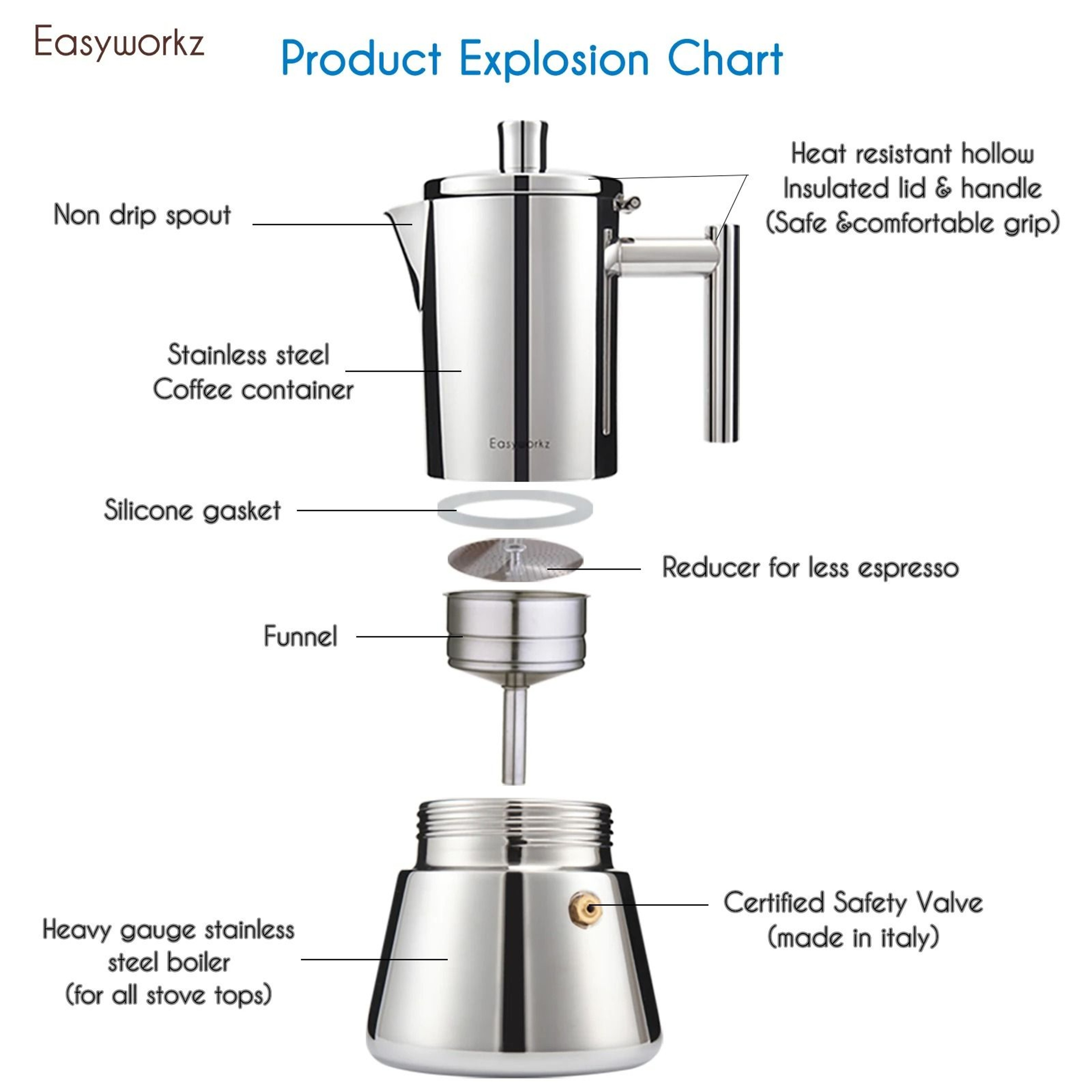 Premium Stainless Steel Moka Pot  InductionReady Stovetop Espresso Maker 4
