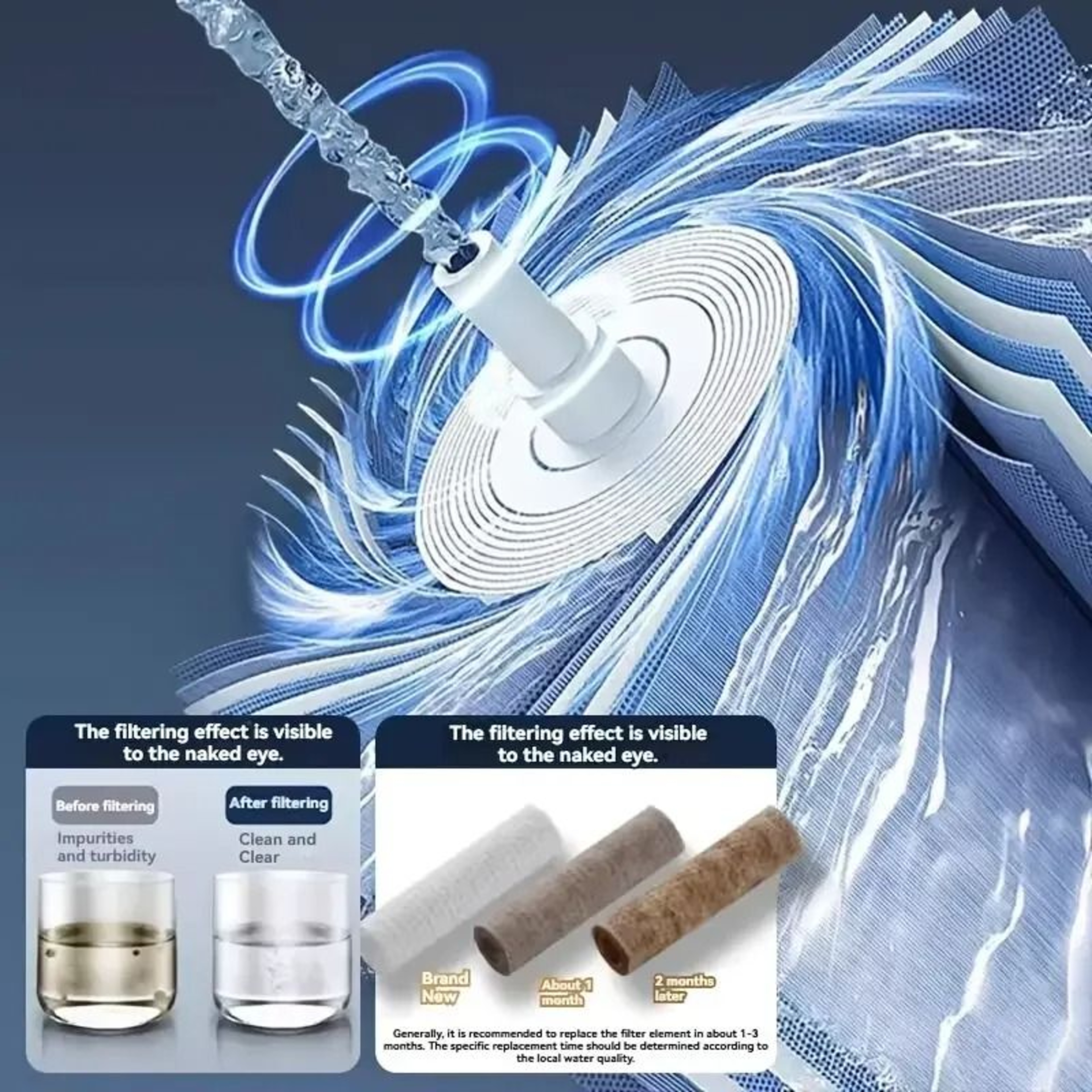 High Pressure WaterSaving Filter Shower Head  5Mode Handheld Bathroom Set 5