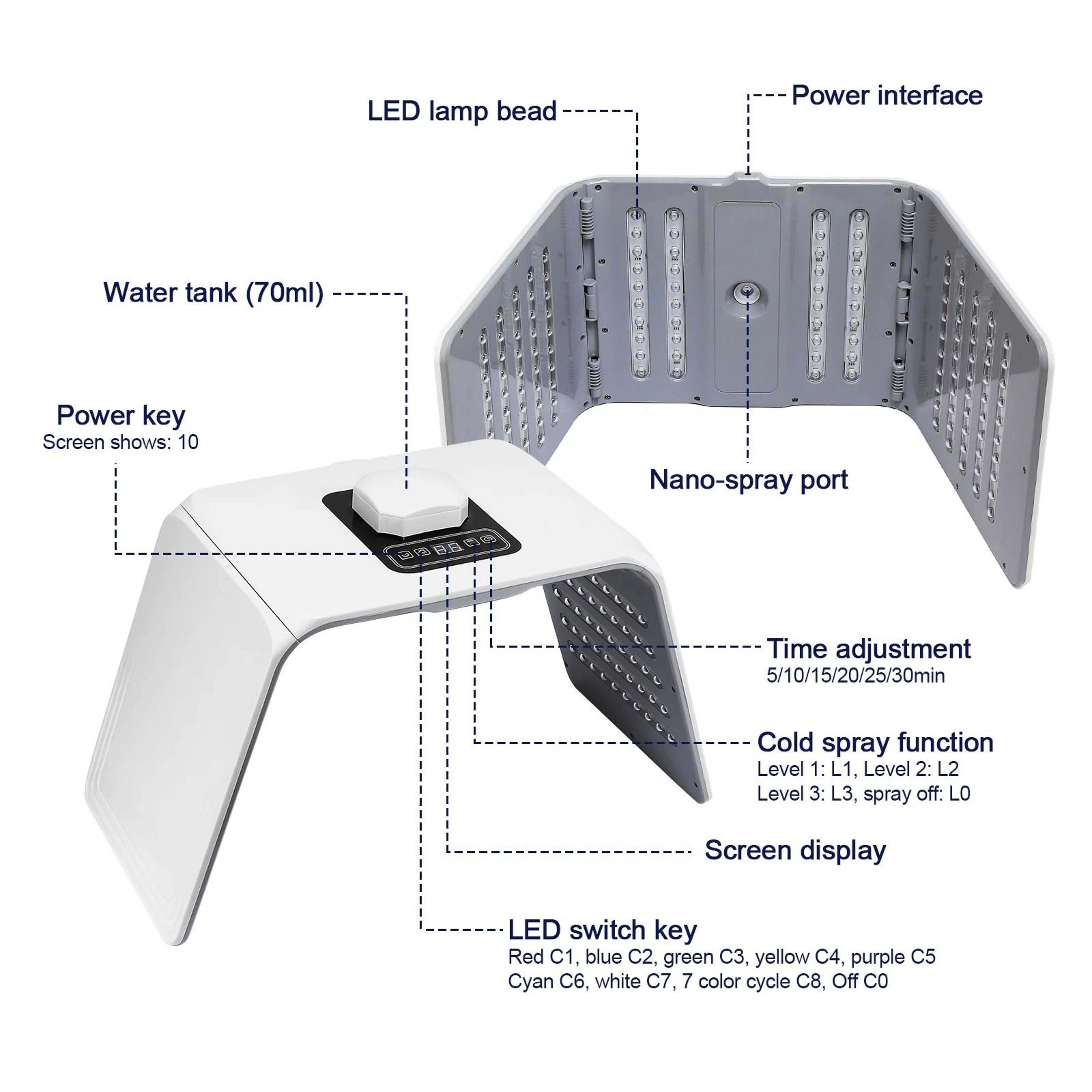 7Color LED Photon Therapy  Nano Spray Facial System 5