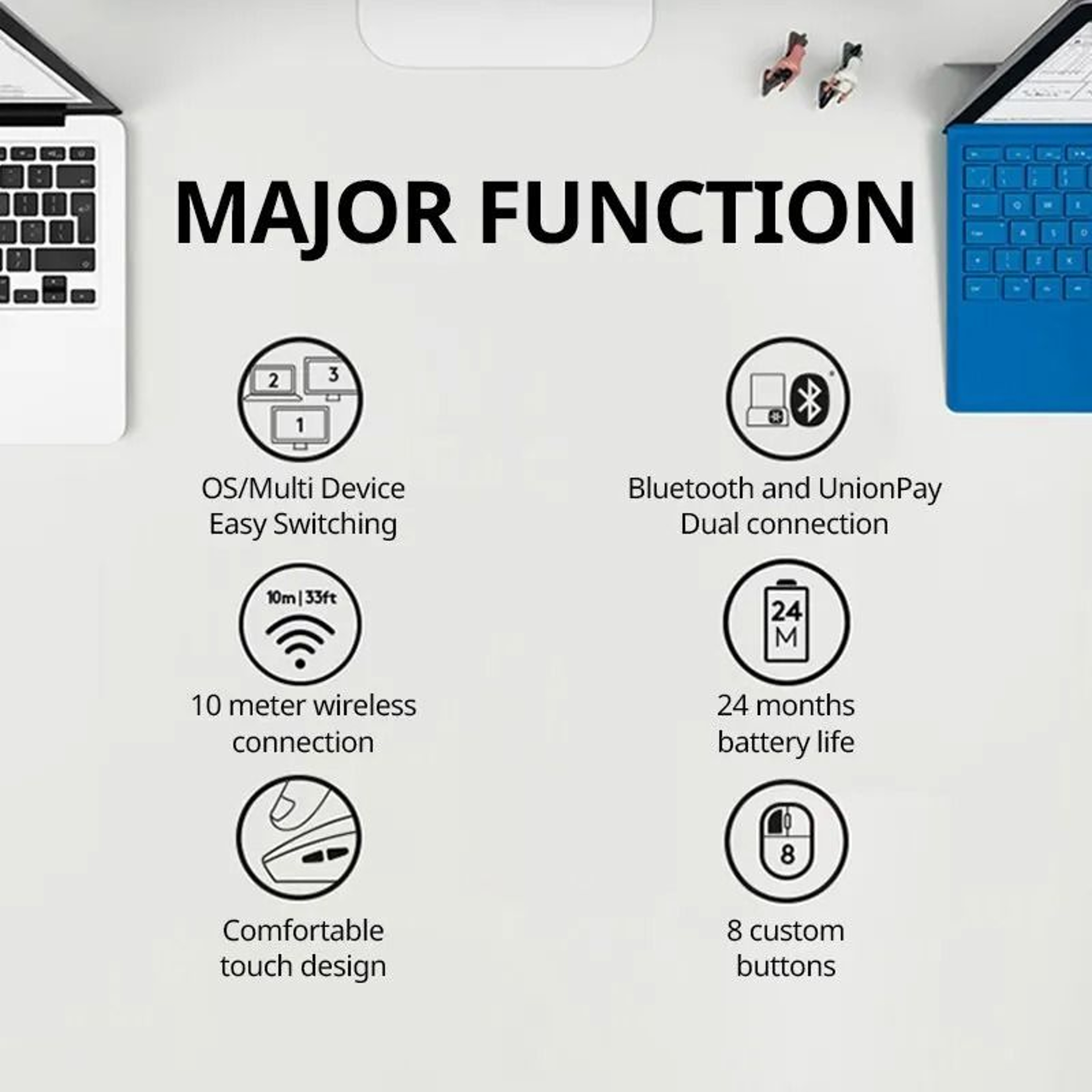 MultiDevice DualMode Wireless Mouse 1