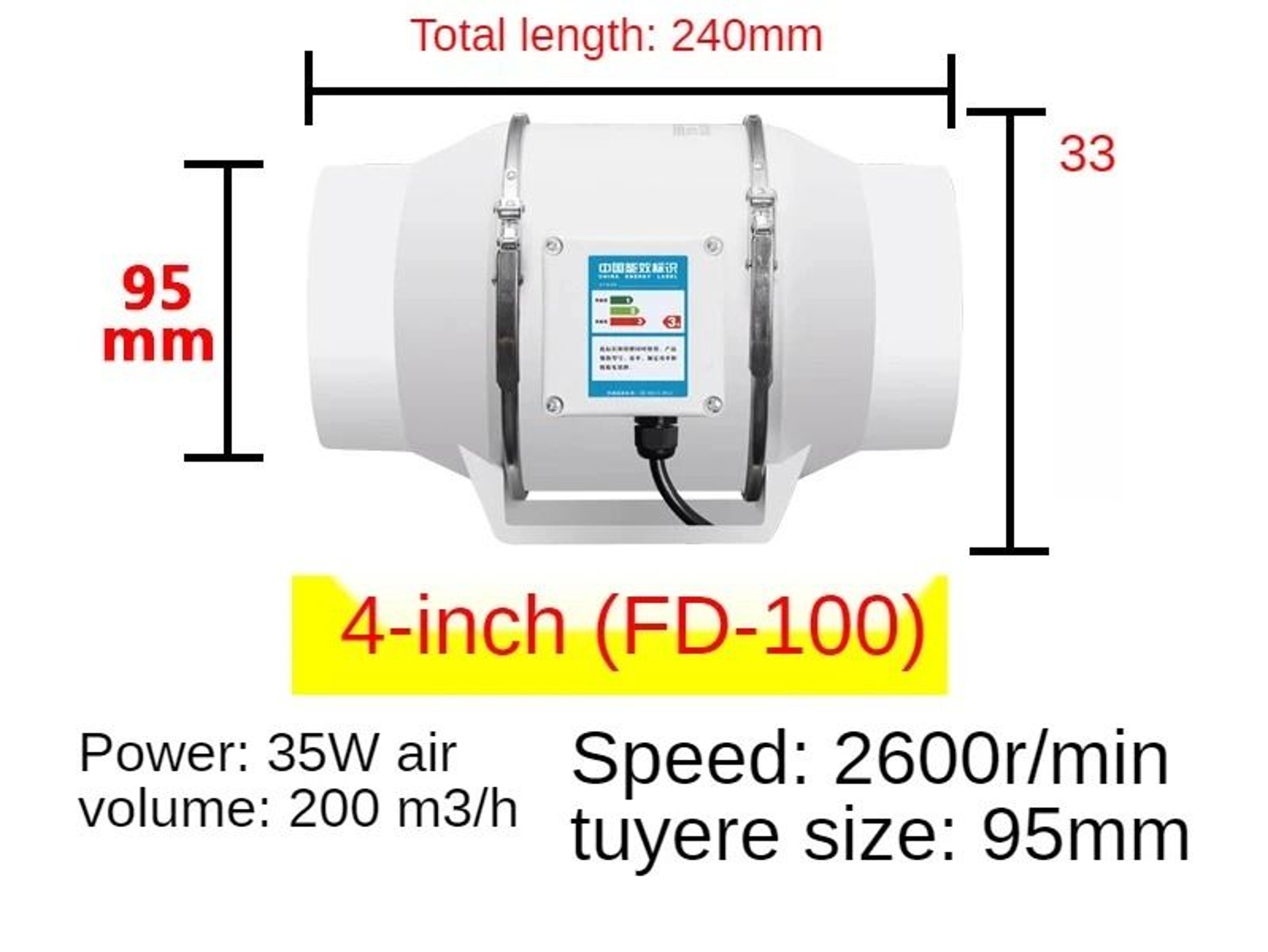 HighPerformance Inline Duct  WallMounted Exhaust Fan 5