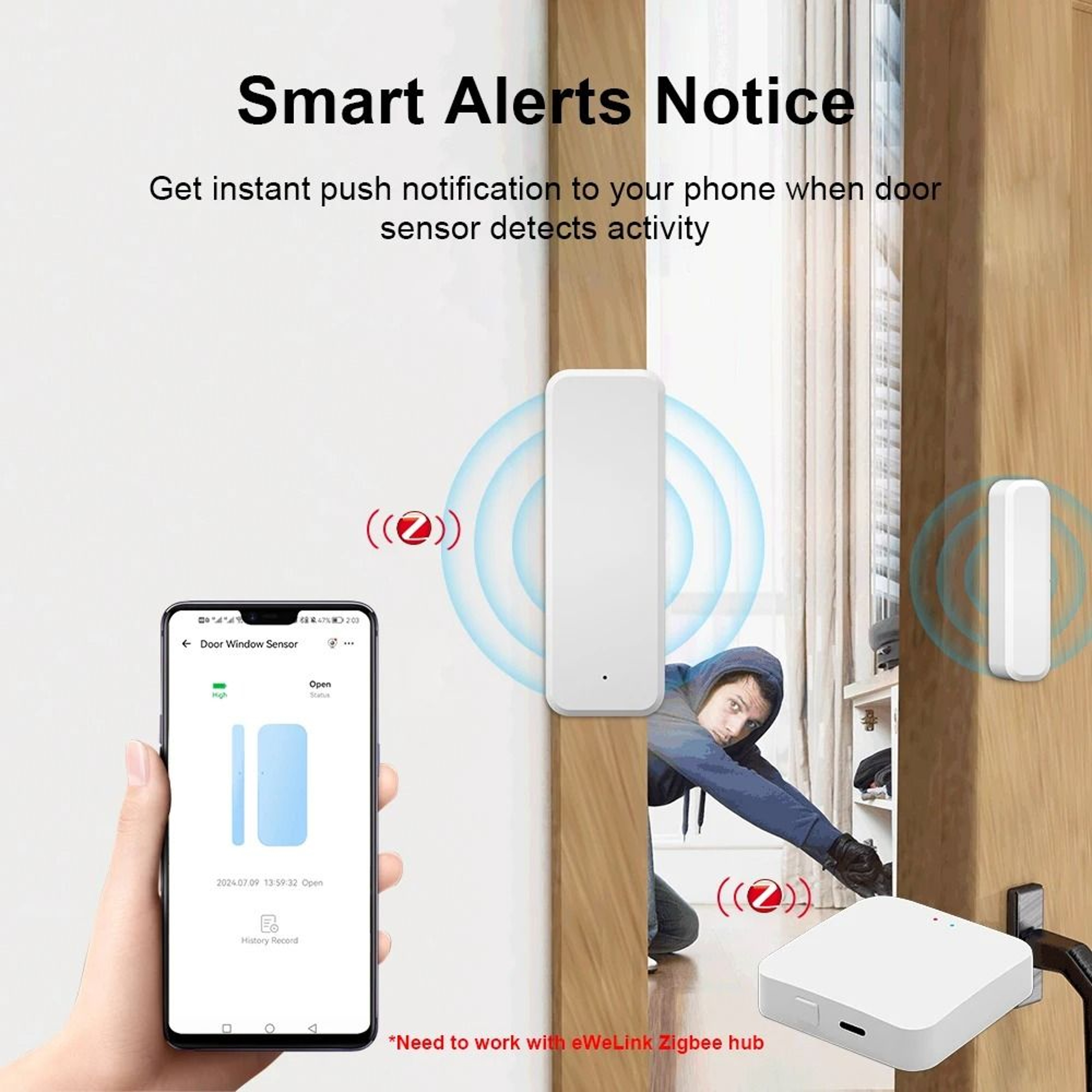 ZigBee Smart Door  Window Sensor 3