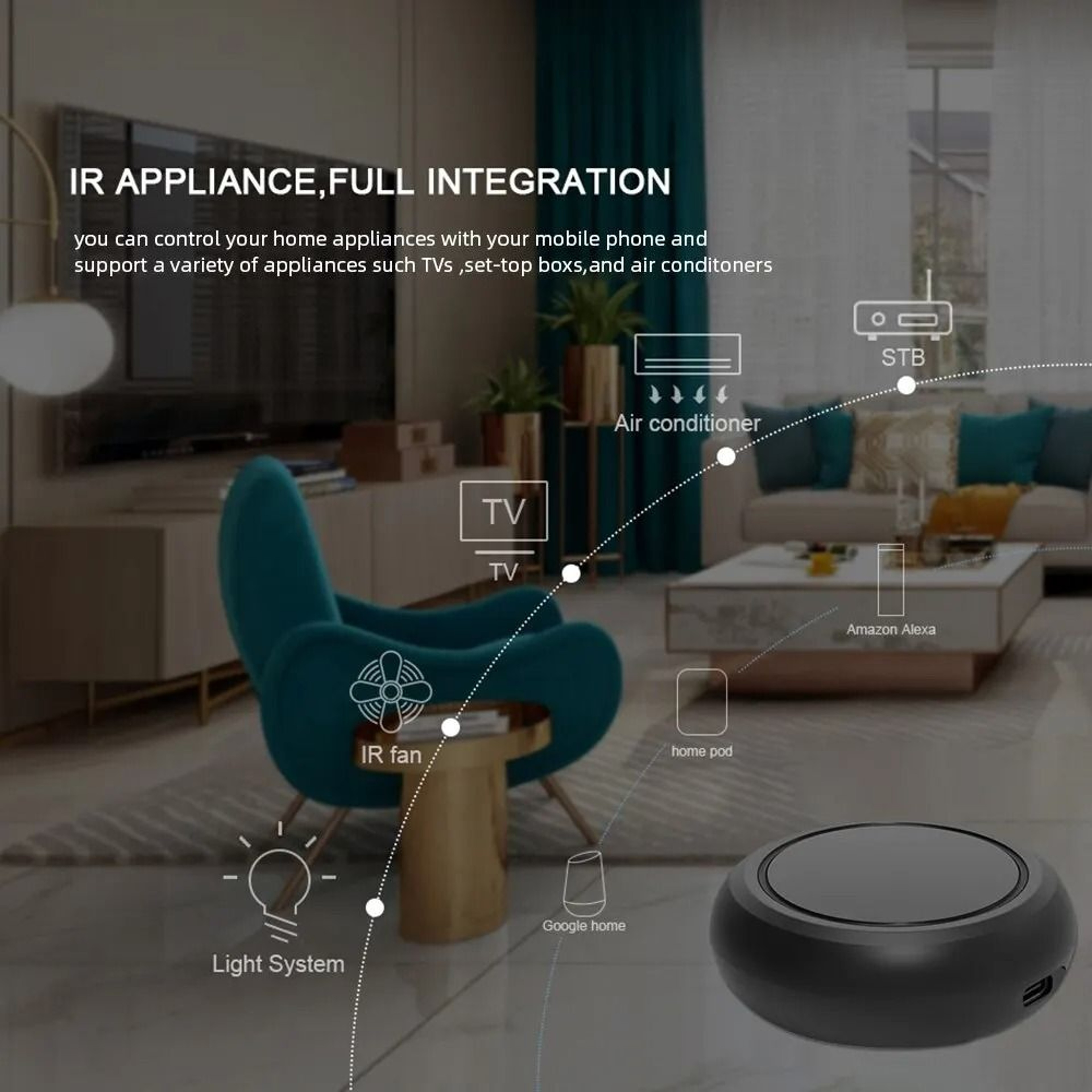 Smart WiFi IR Remote Blaster 2