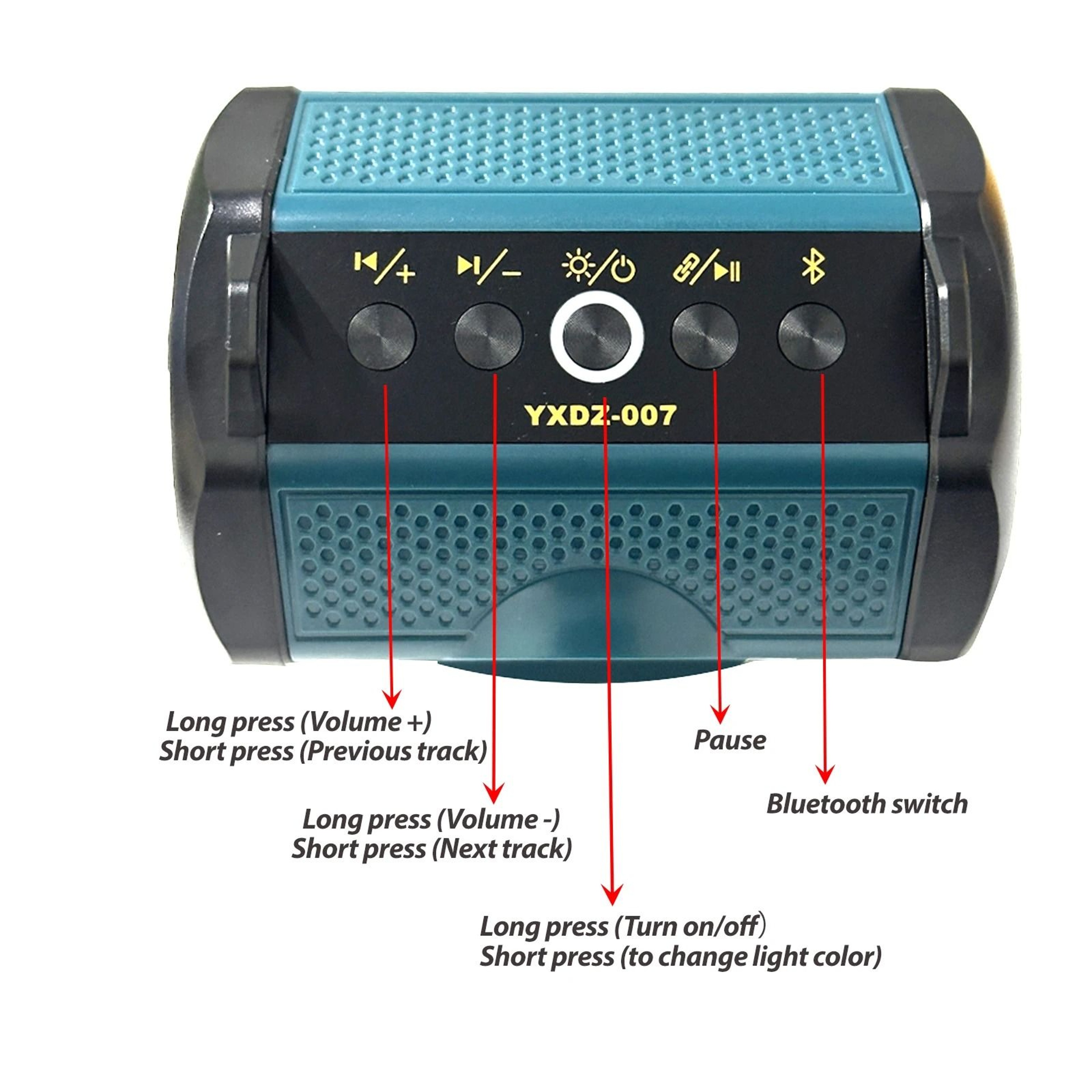 MultiBrand 18V20V Jobsite Bluetooth Speaker  HighPower Amplifier With USBC Charging 3