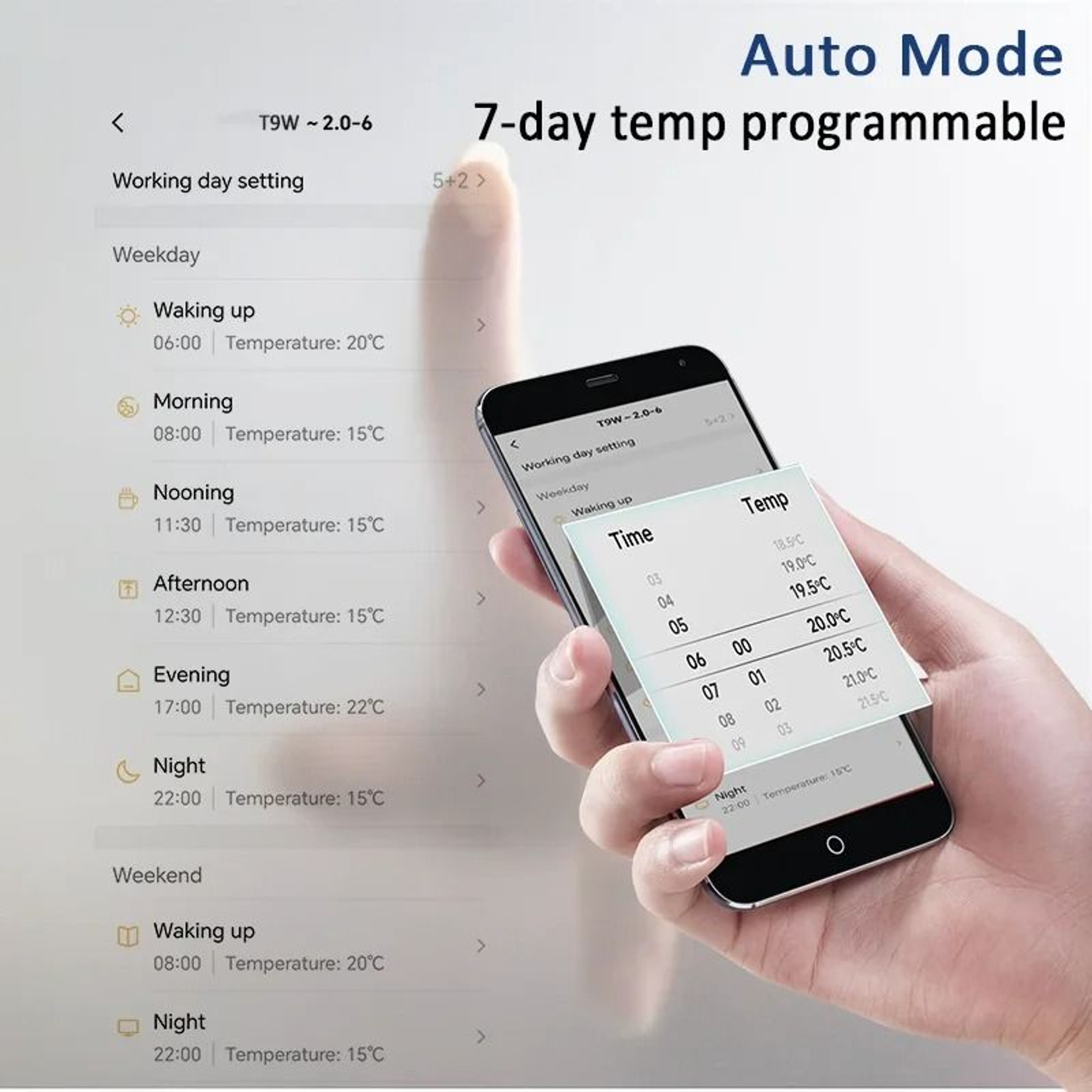 RF Wireless Smart Thermostat  WiFi Gas Boiler  Floor Heating Controller For Tuya Google  Alexa 4