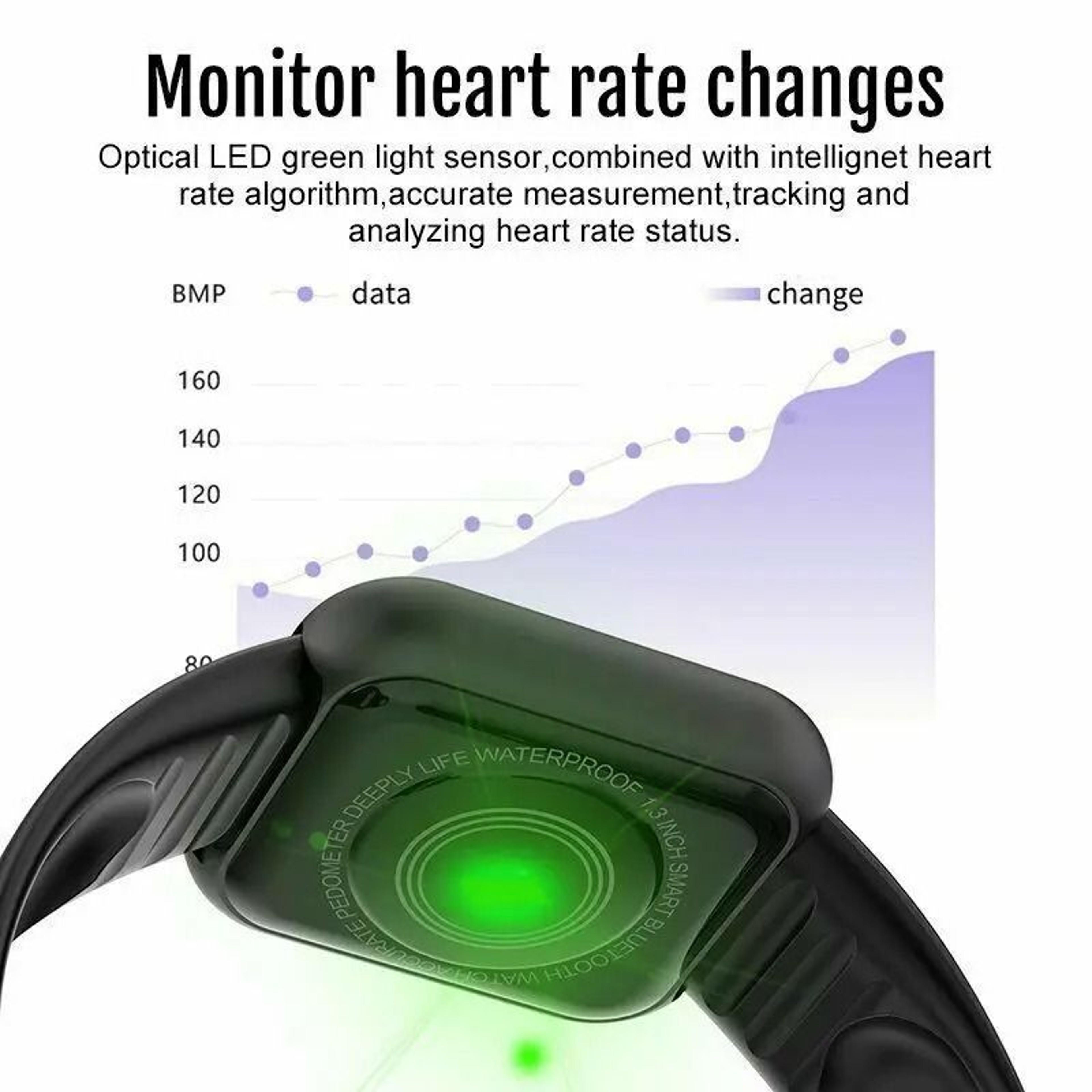 Multifunctional Fitness Sports Smartwatch 3