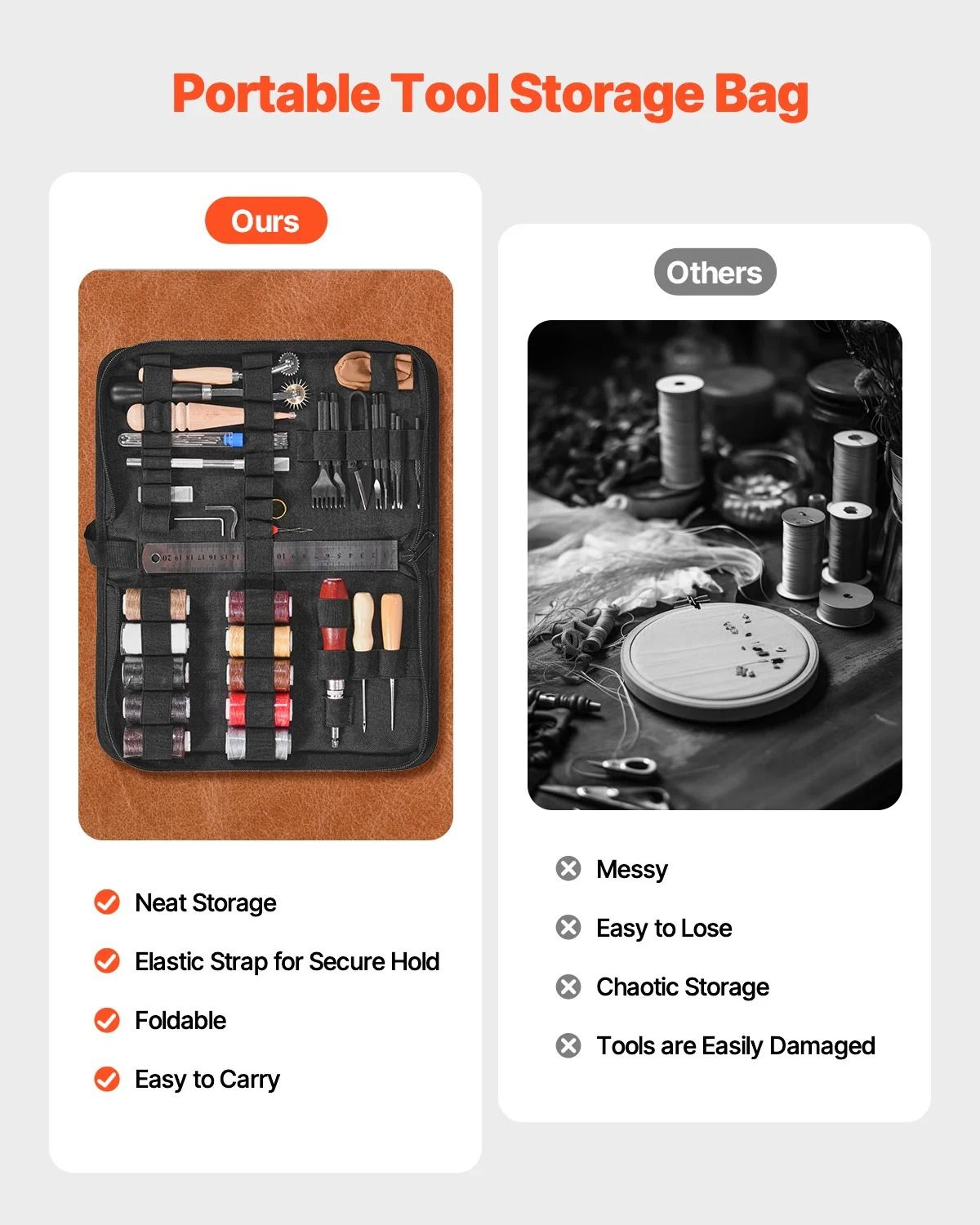 Professional Leather Working Tools Kit  Complete Crafting  Engraving Set 4