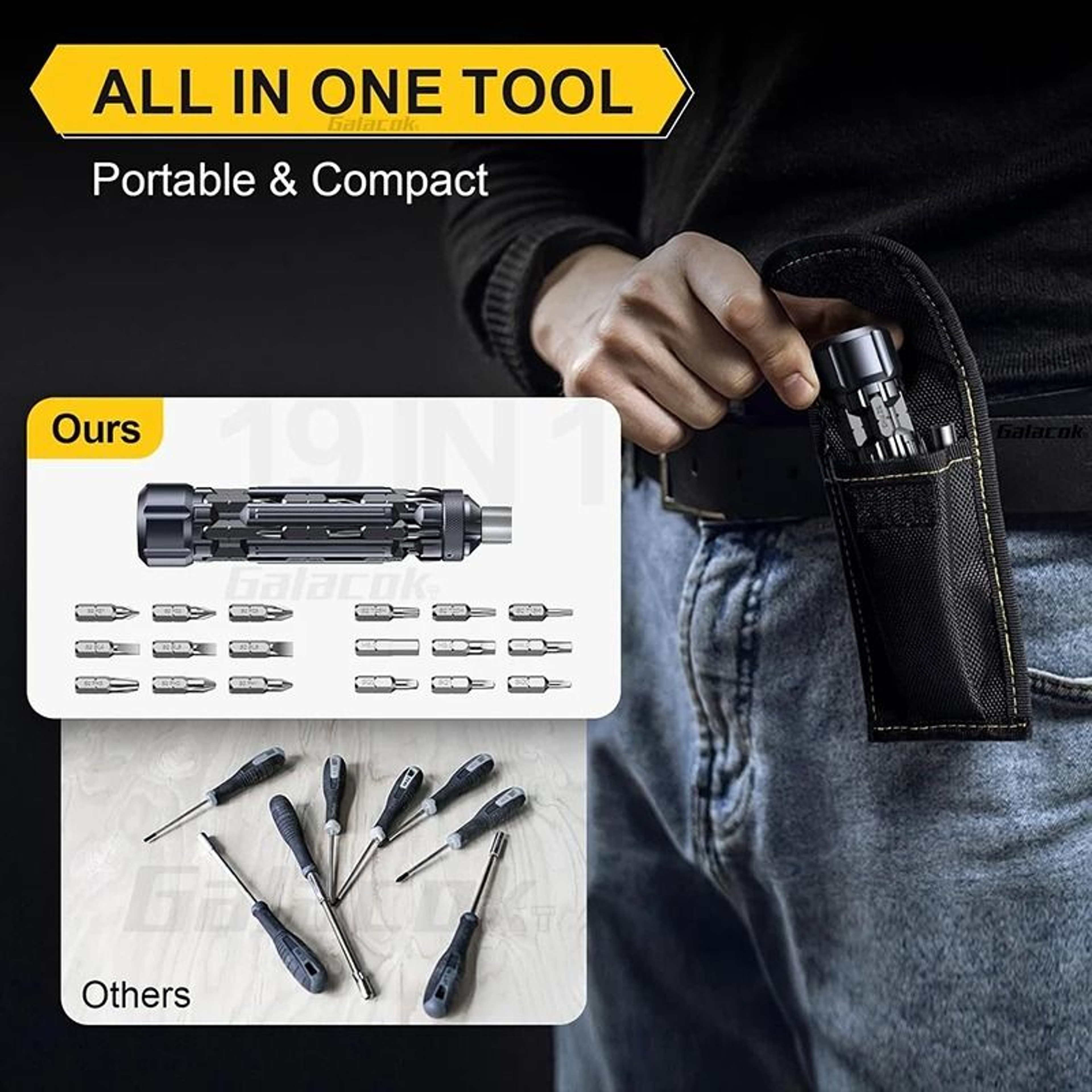 EDC MultiFunction Screwdriver Set  Portable Magnetic Precision Repair Kit 3