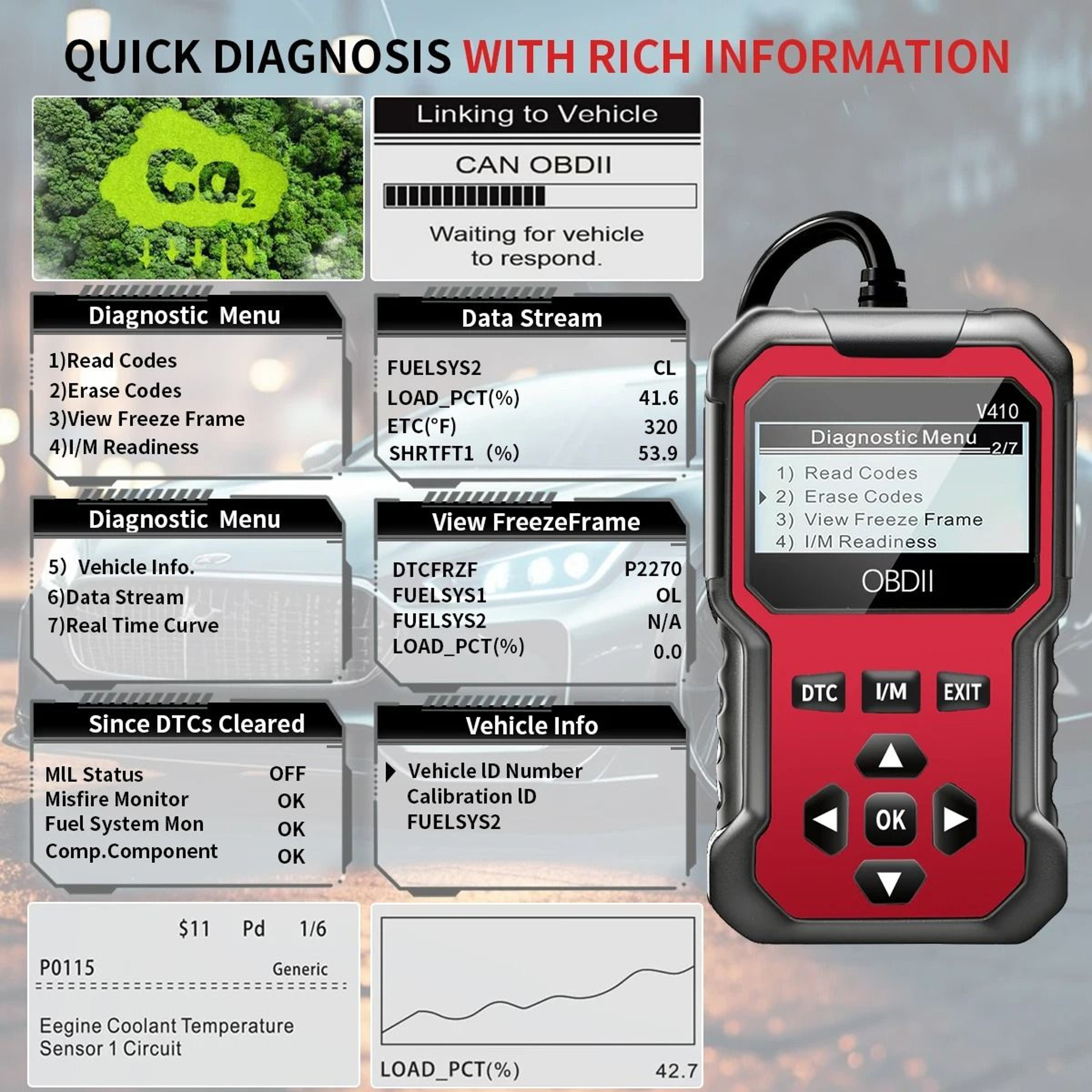 Universal OBD2 Engine Diagnostic Code Reader 5