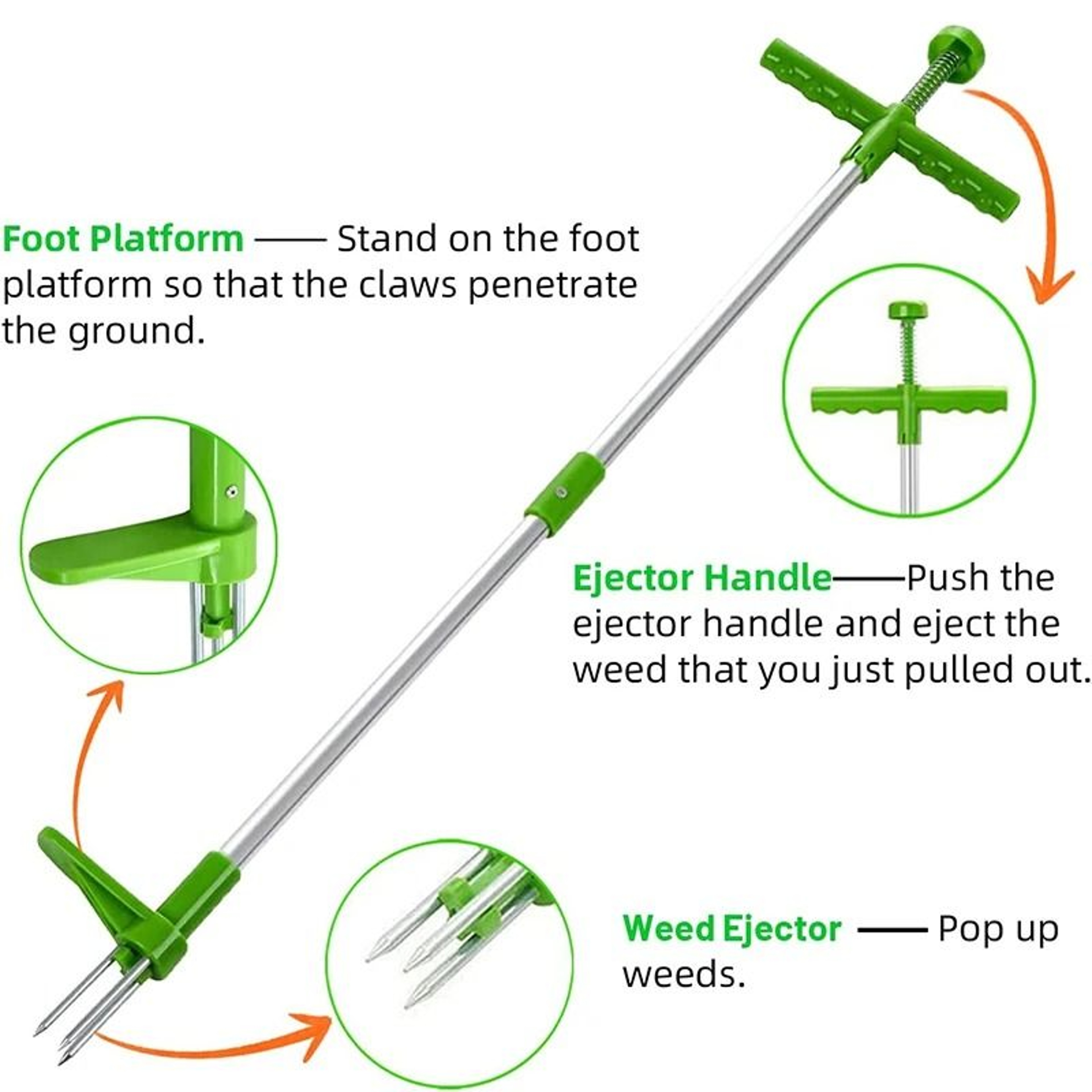 LongHandle StandUp Weed Remover  Durable Garden Grass Root Puller 2