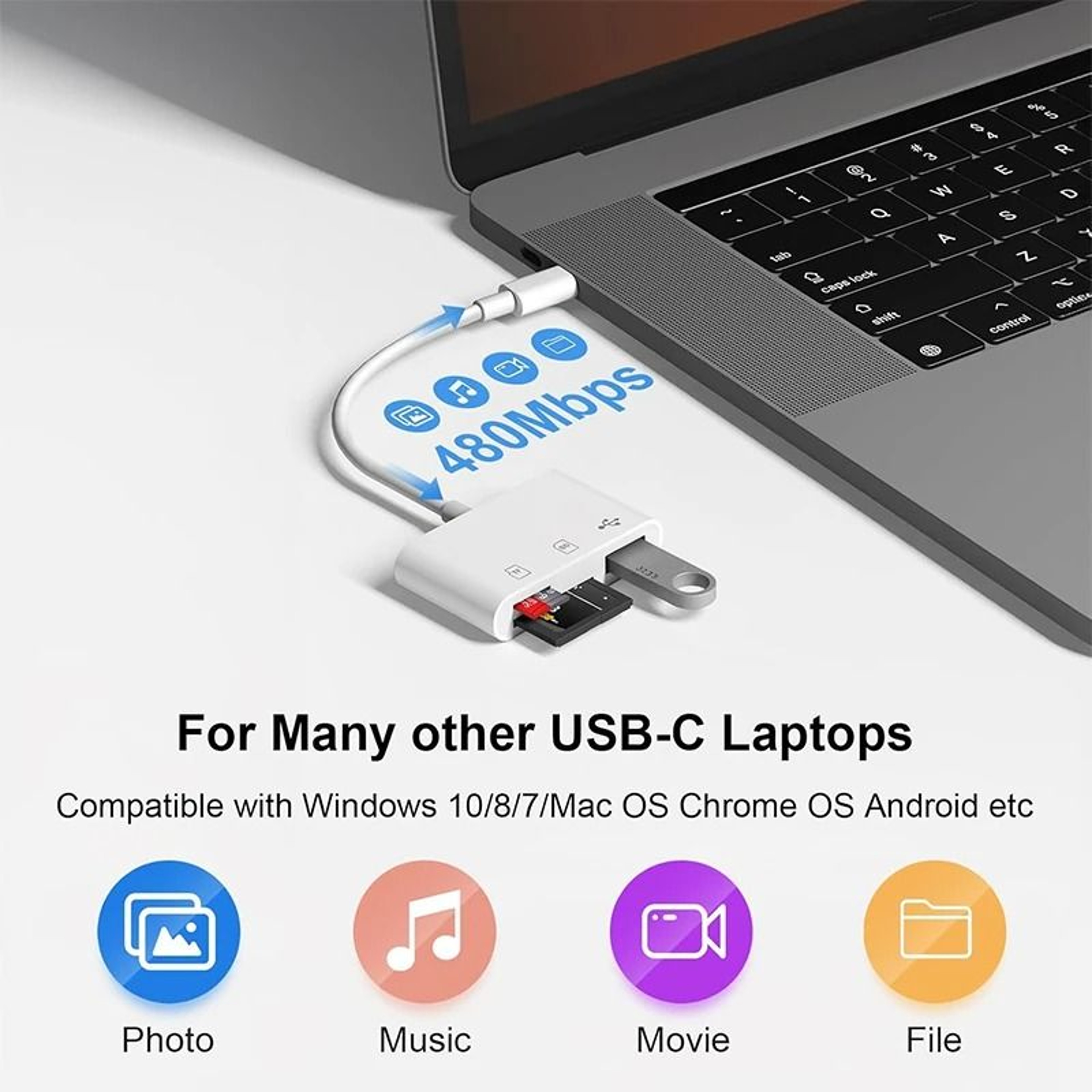 3in1 USBC Camera Card Reader  HighSpeed SDTF  USB Hub 3