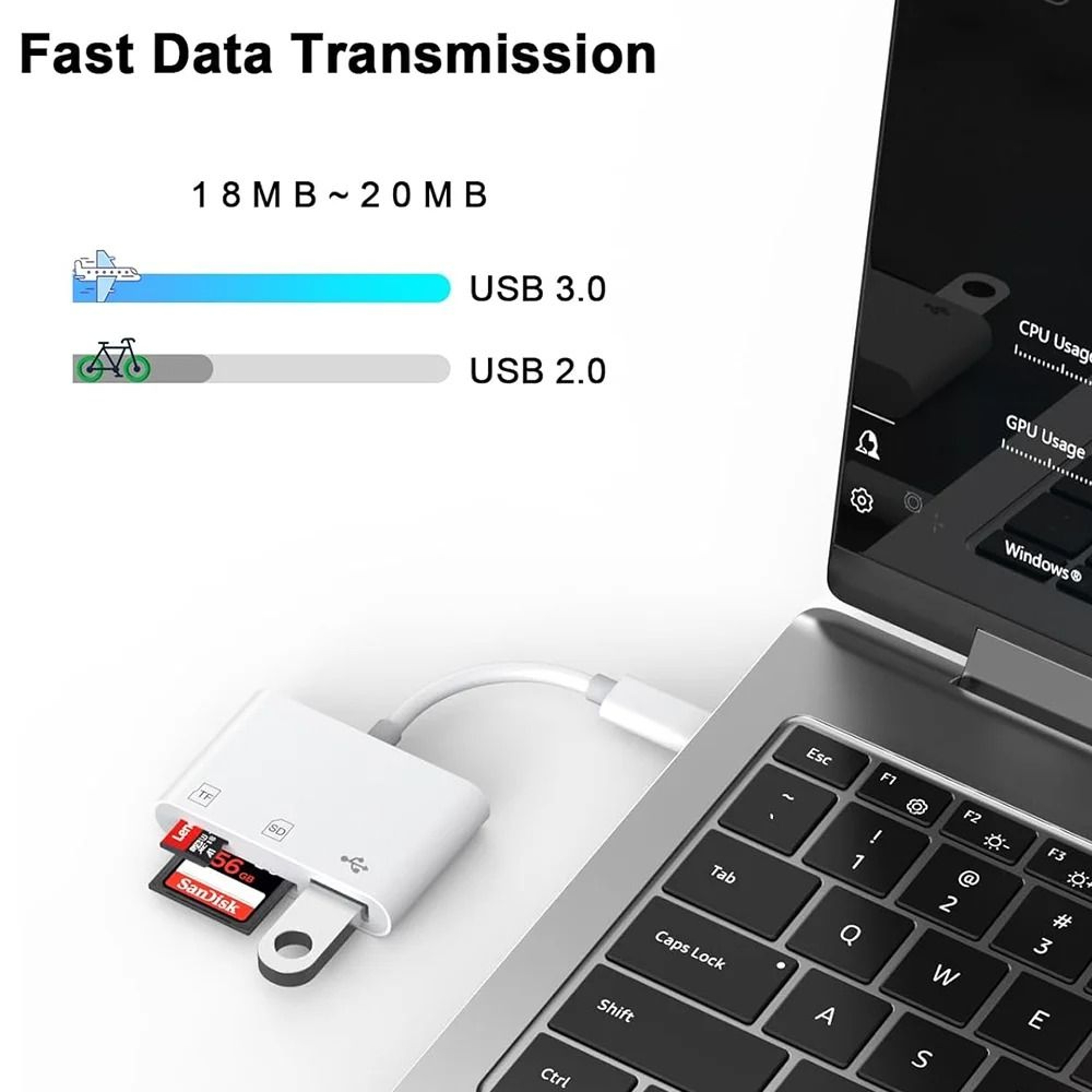 3in1 USBC Camera Card Reader  HighSpeed SDTF  USB Hub 5