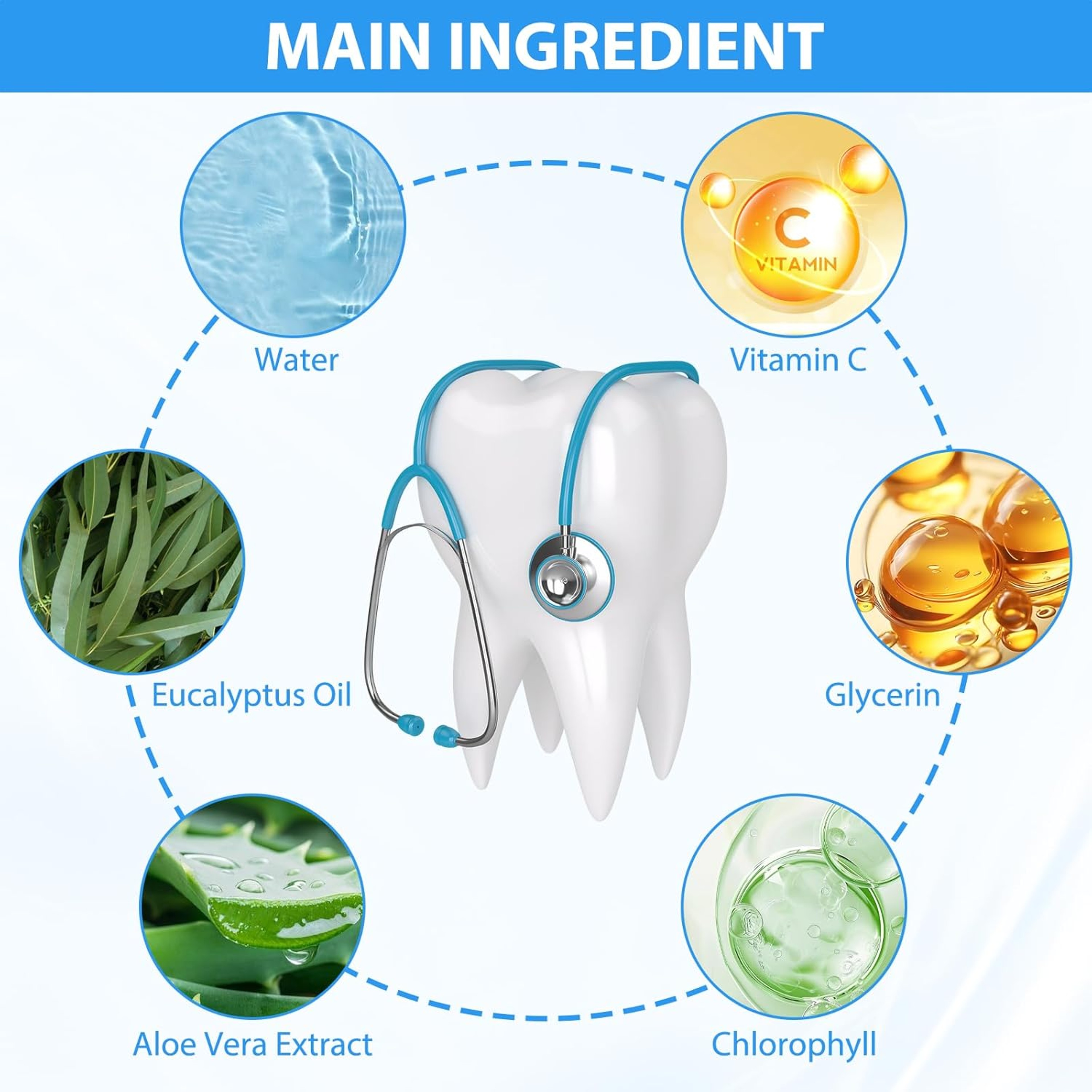 Sensitive Teeth Relief Gum Serum for Gum-Line Comfort and Daily Oral Care – view 16