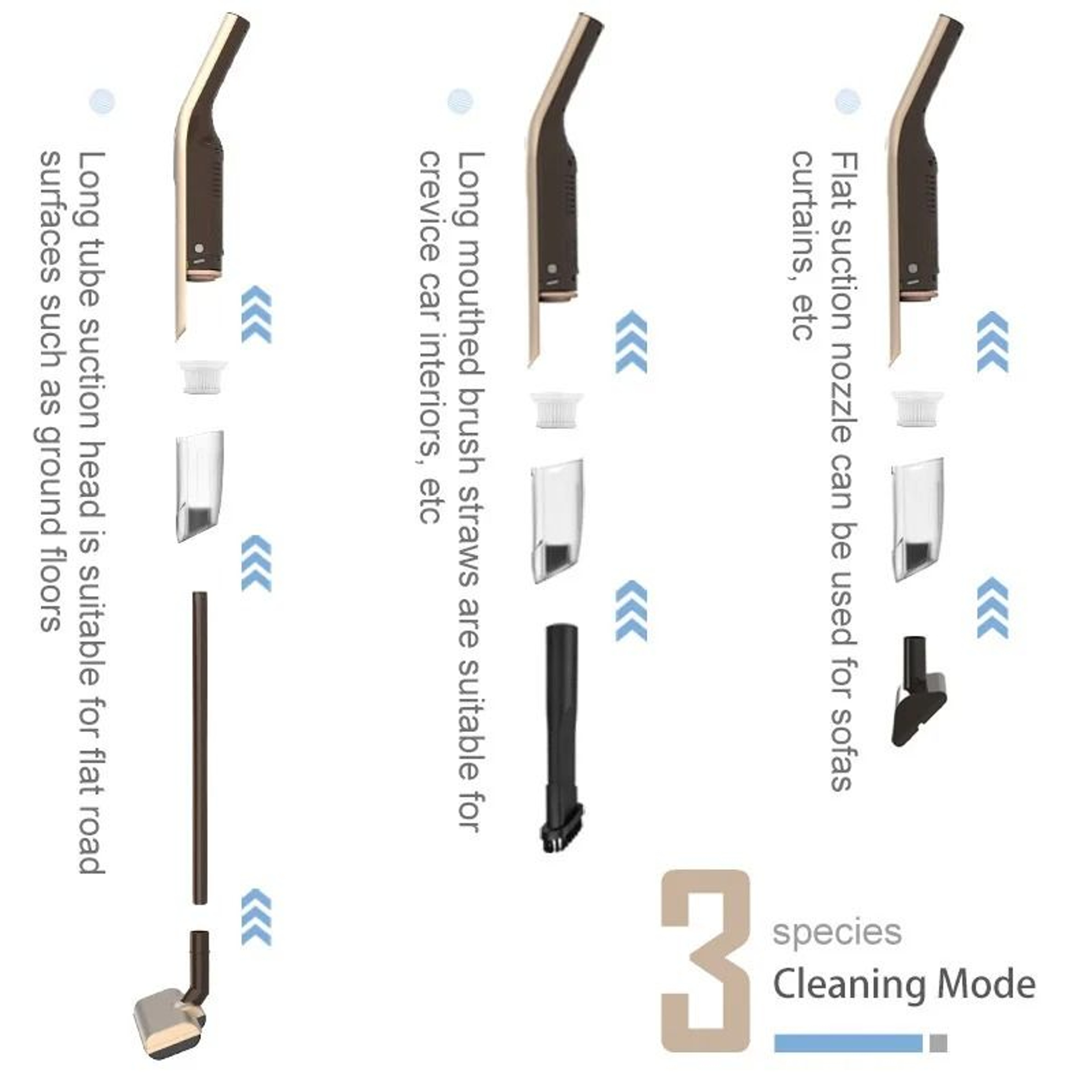 3in1 Powerful Wireless Handheld Vacuum Cleaner 3