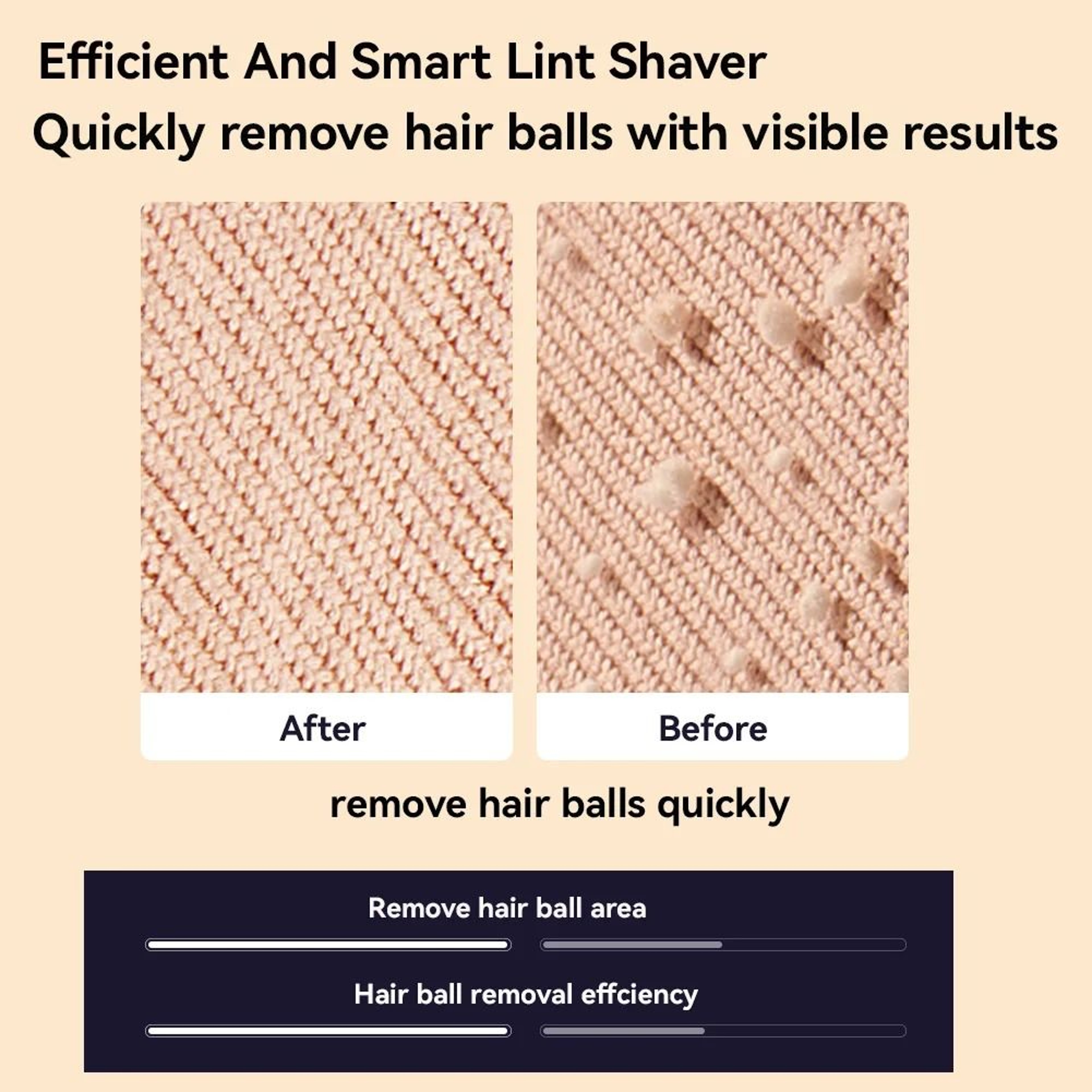 Digital Display Fabric Shaver  Professional Rechargeable Lint  Pill Remover 2