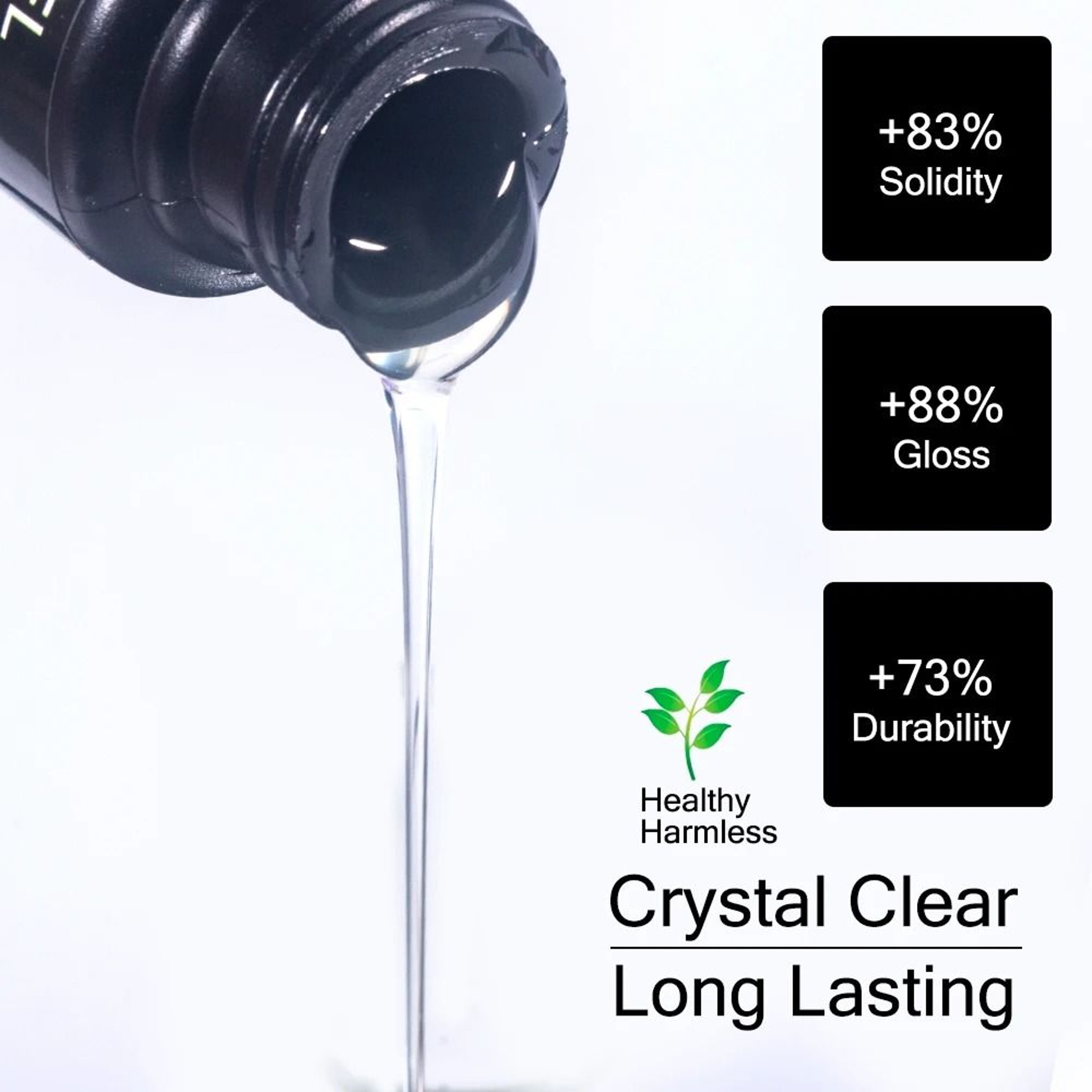 30ml Professional Rubber Base And Finishing Gel Collection 1