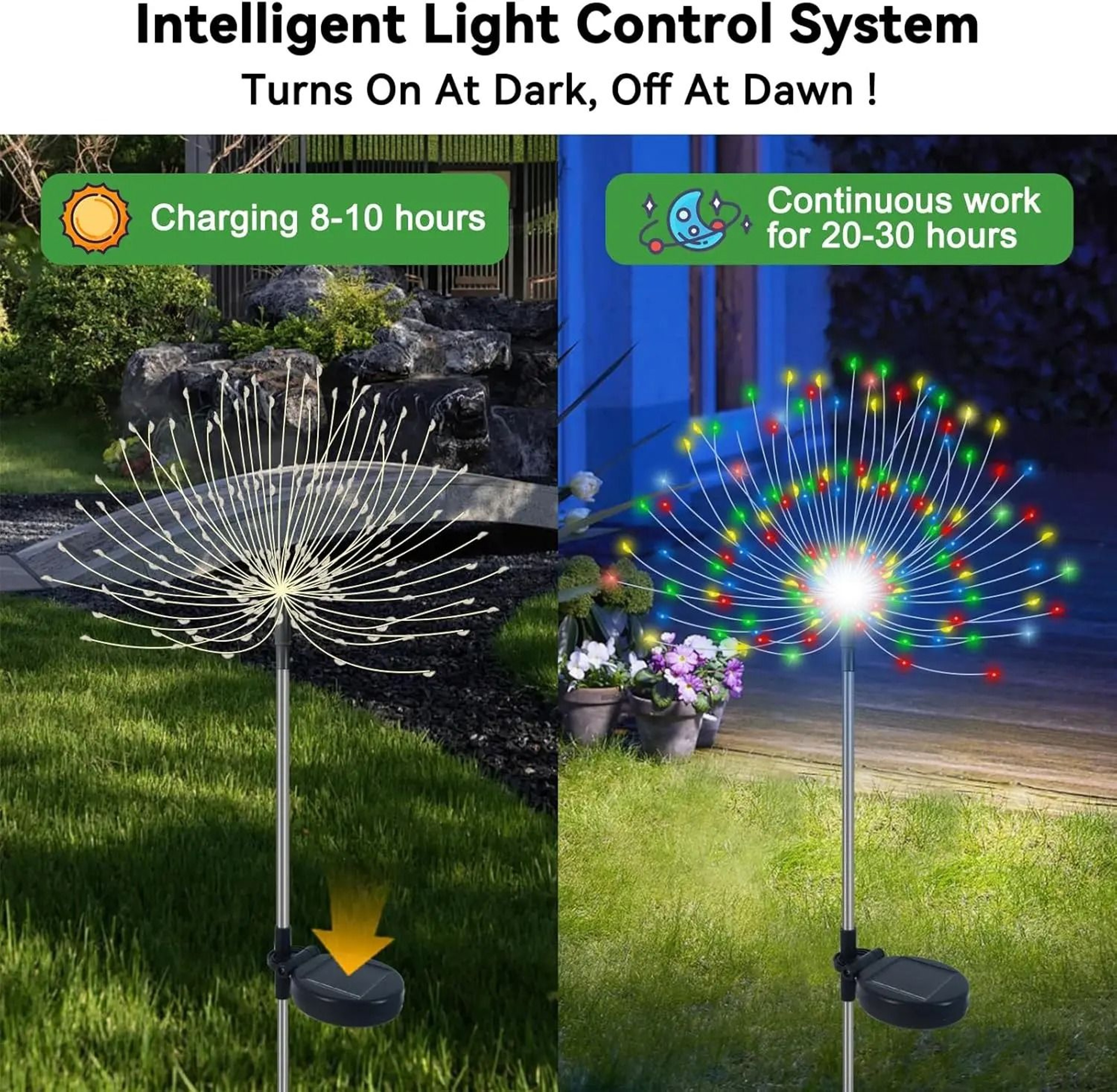 Solar Powered Starburst Firework Stakes 1