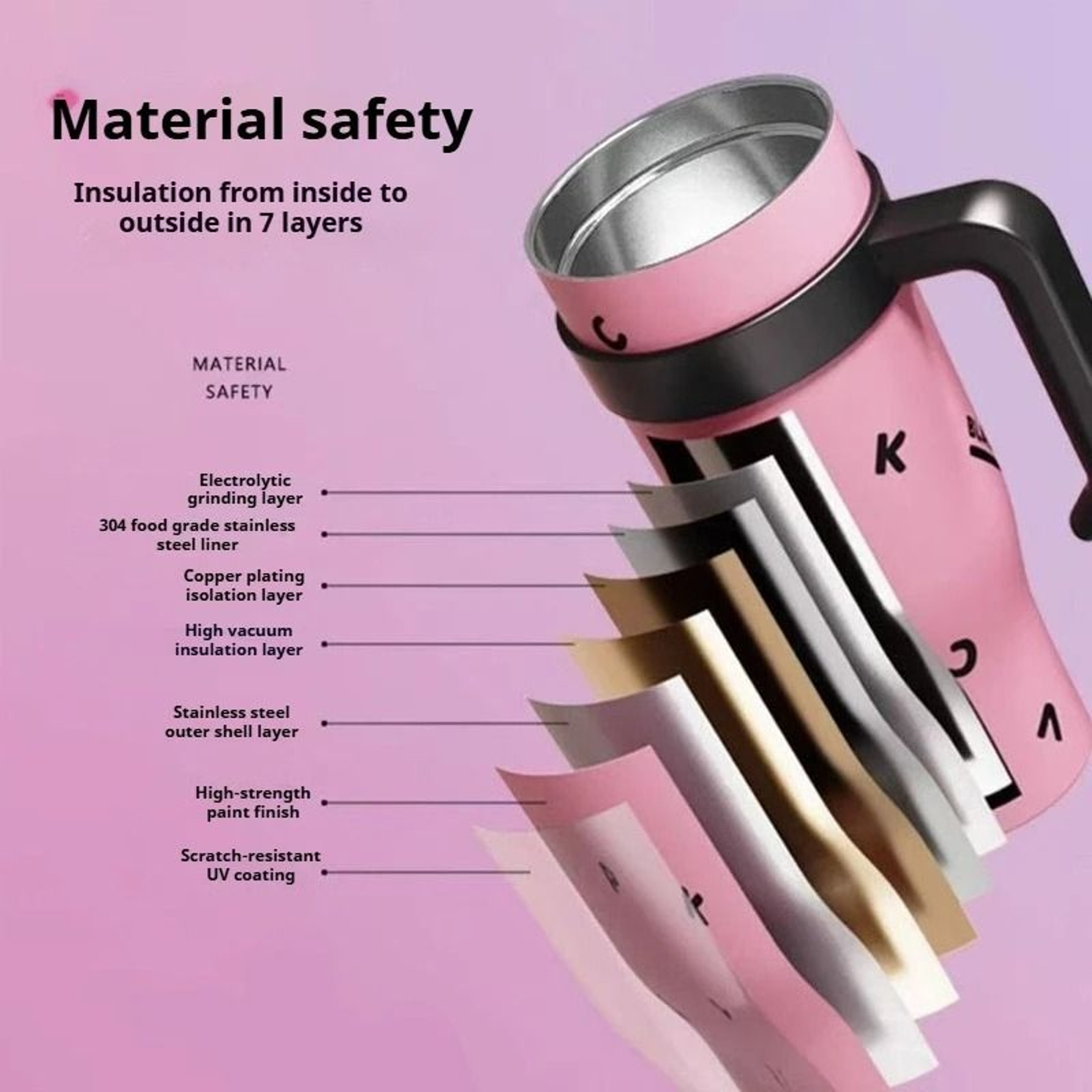 Vacuum Insulated Tumbler 5