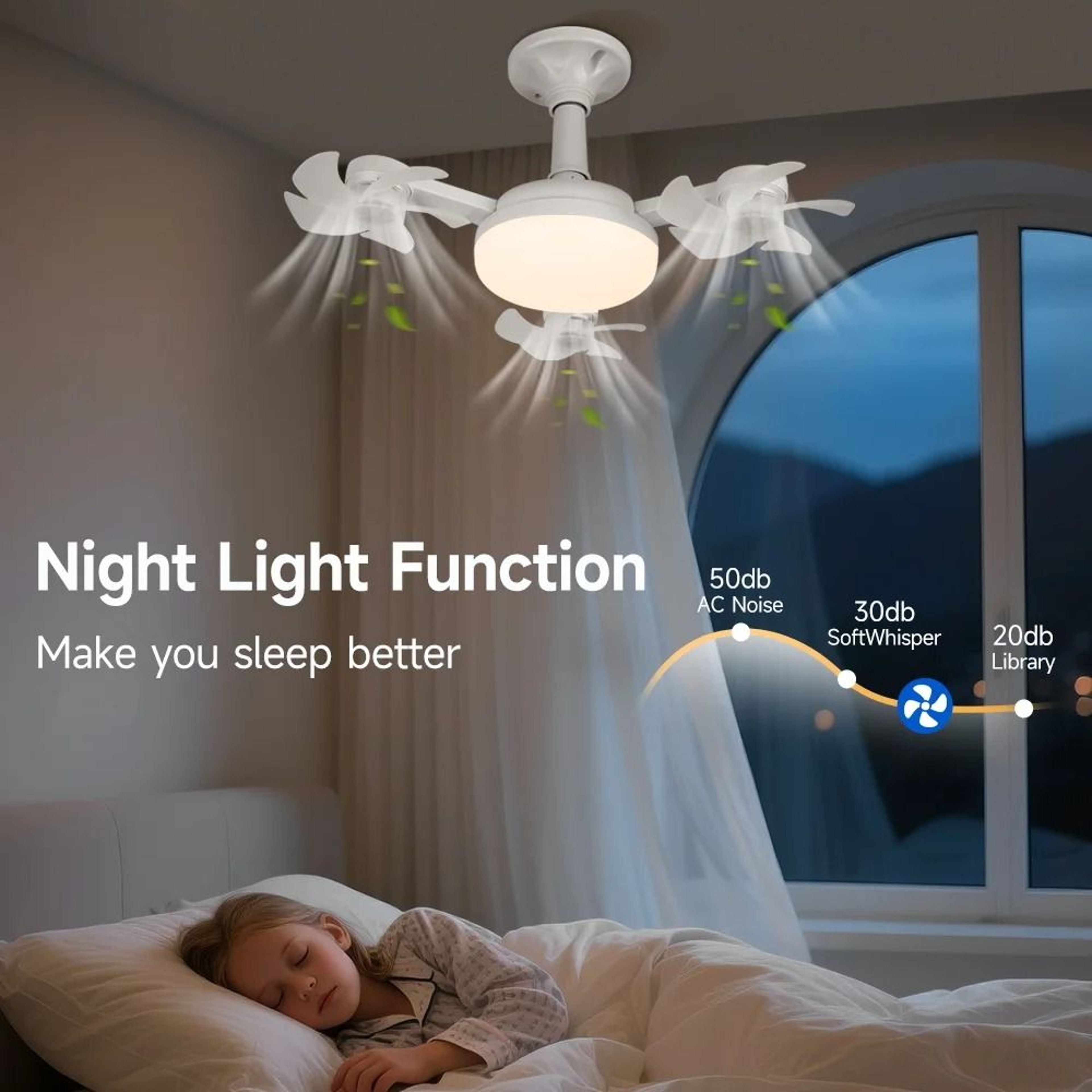 Modern MultiHead LED Ceiling Fan  3Speed Silent Remote Control Light Fixture 6