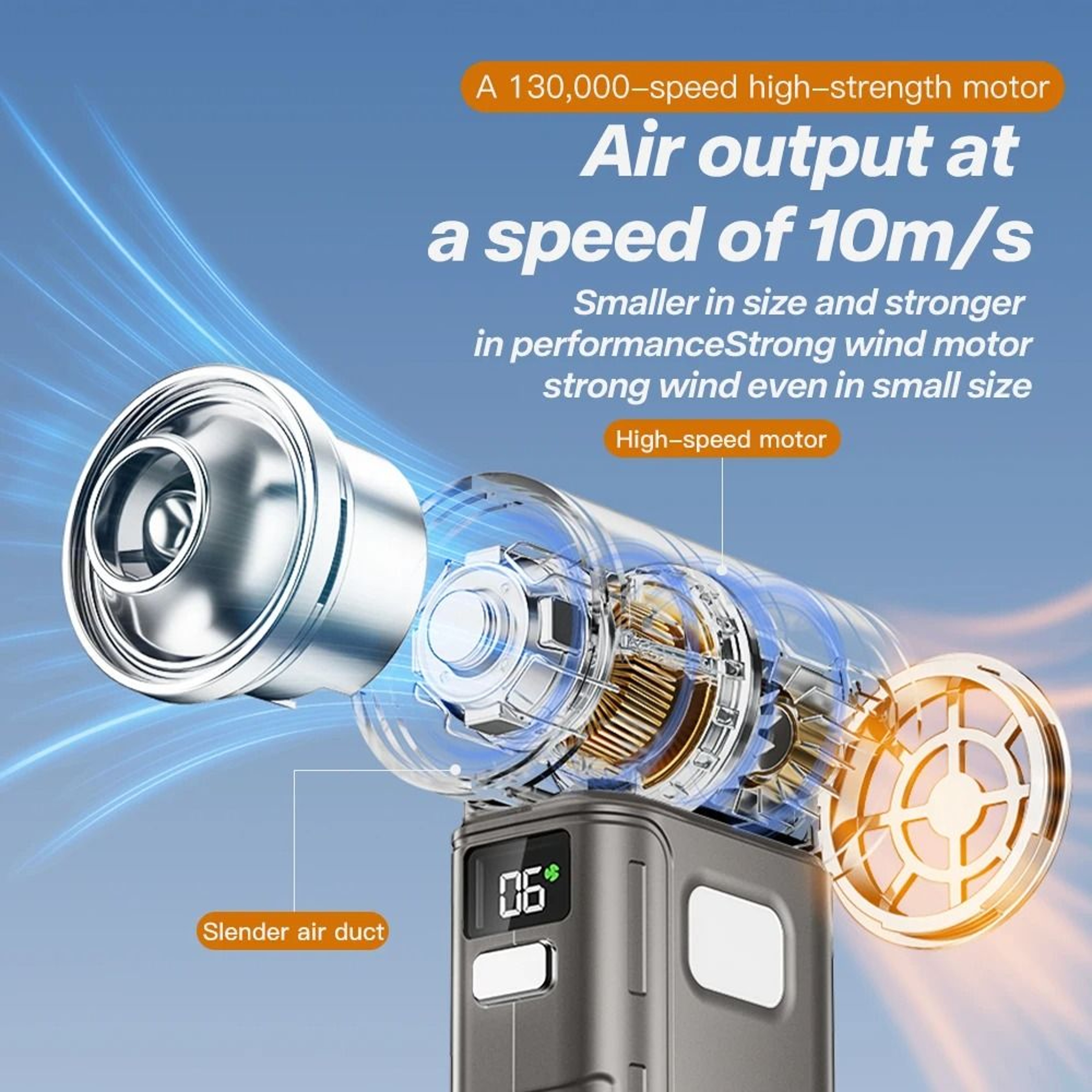 HighVelocity Turbo Jet Fan  450000 RPM Brushless Air Blower  HighYield Compressed Air Interaction H 2