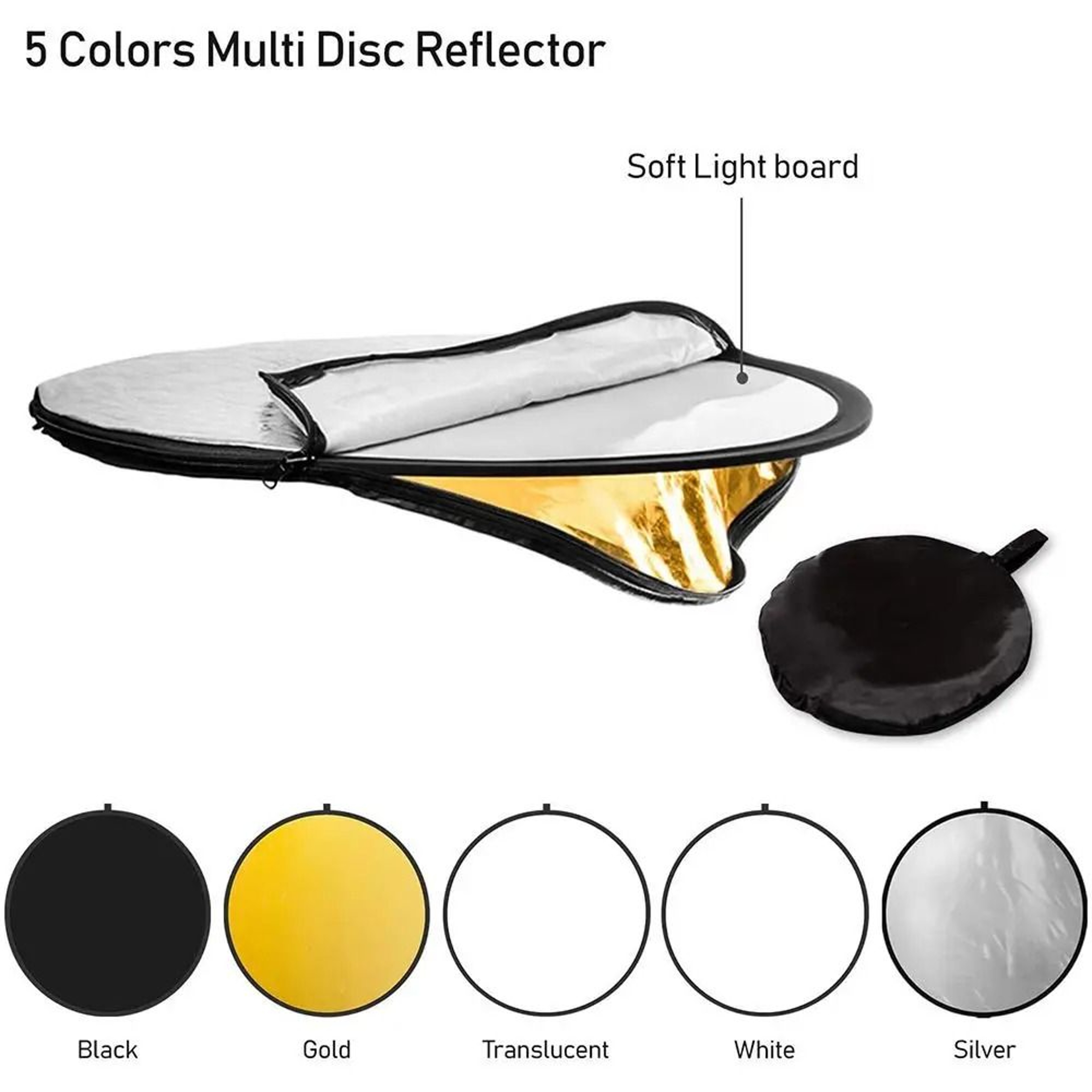 5in1 Photography Reflector  Collapsible Light Diffusion Hub  HighYield Optical Interaction Hub 2