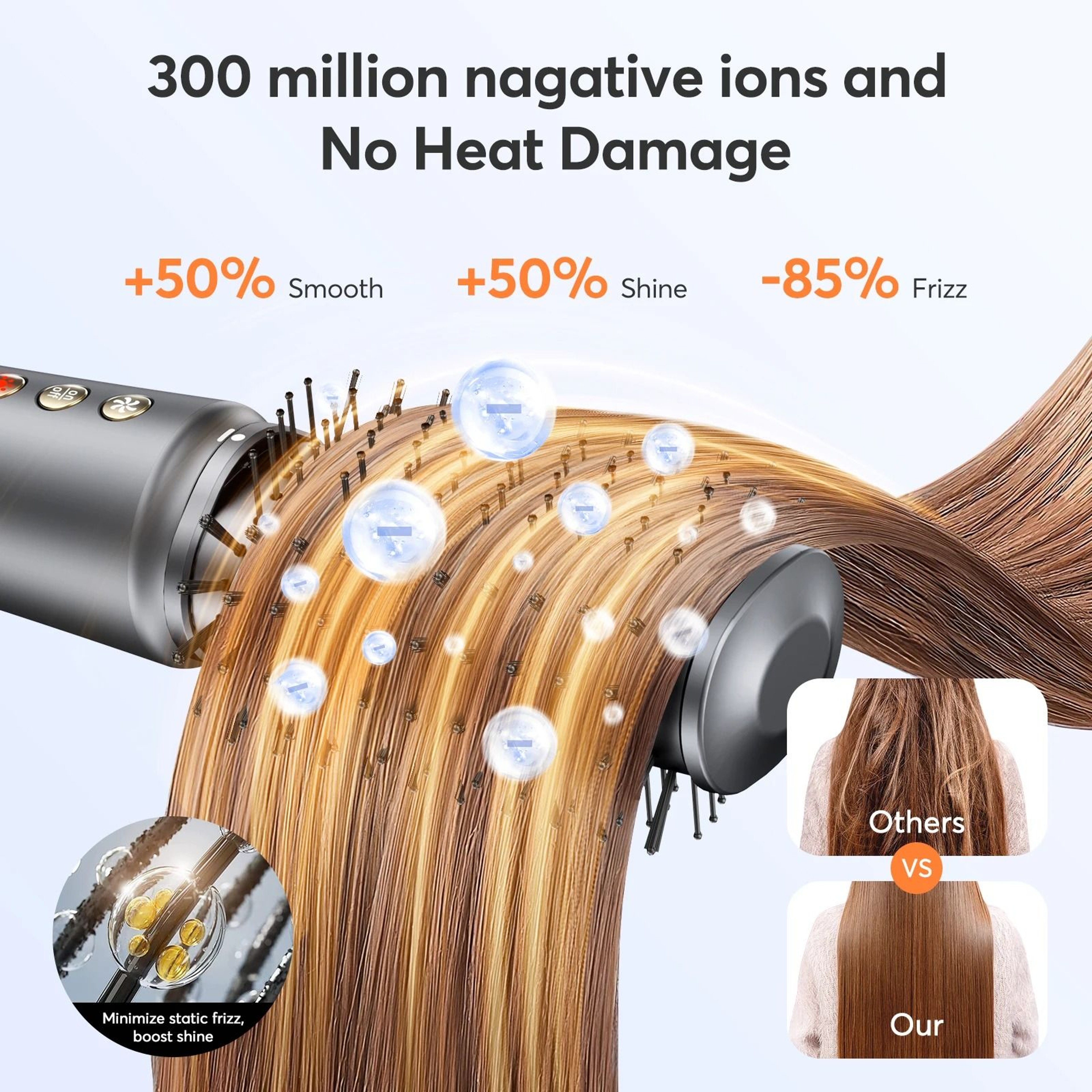 HighVelocity 5in1 Kinetic AirStyler Command Center 5
