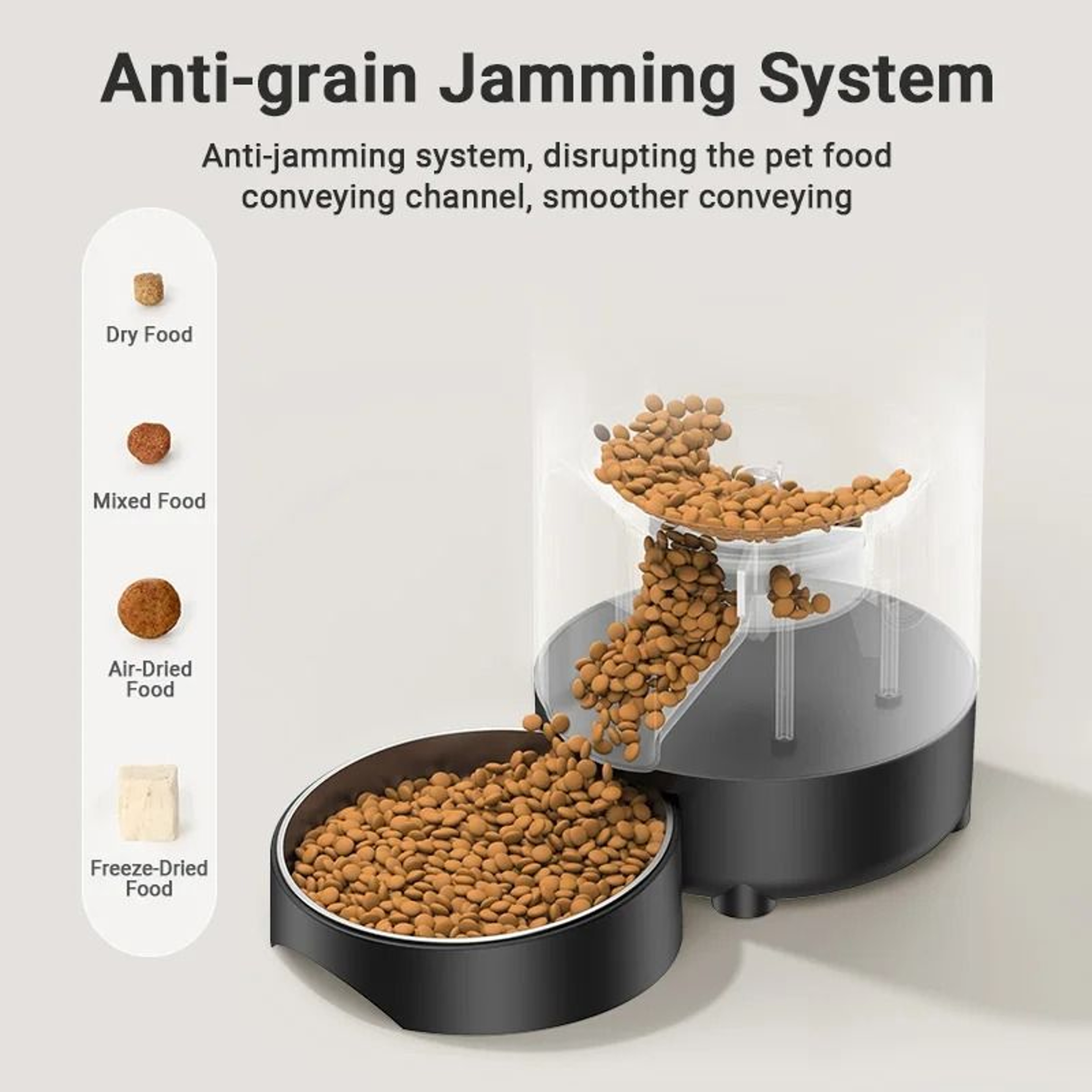 2L Smart Automatic Pet Feeder With WiFi App Remote Control 4