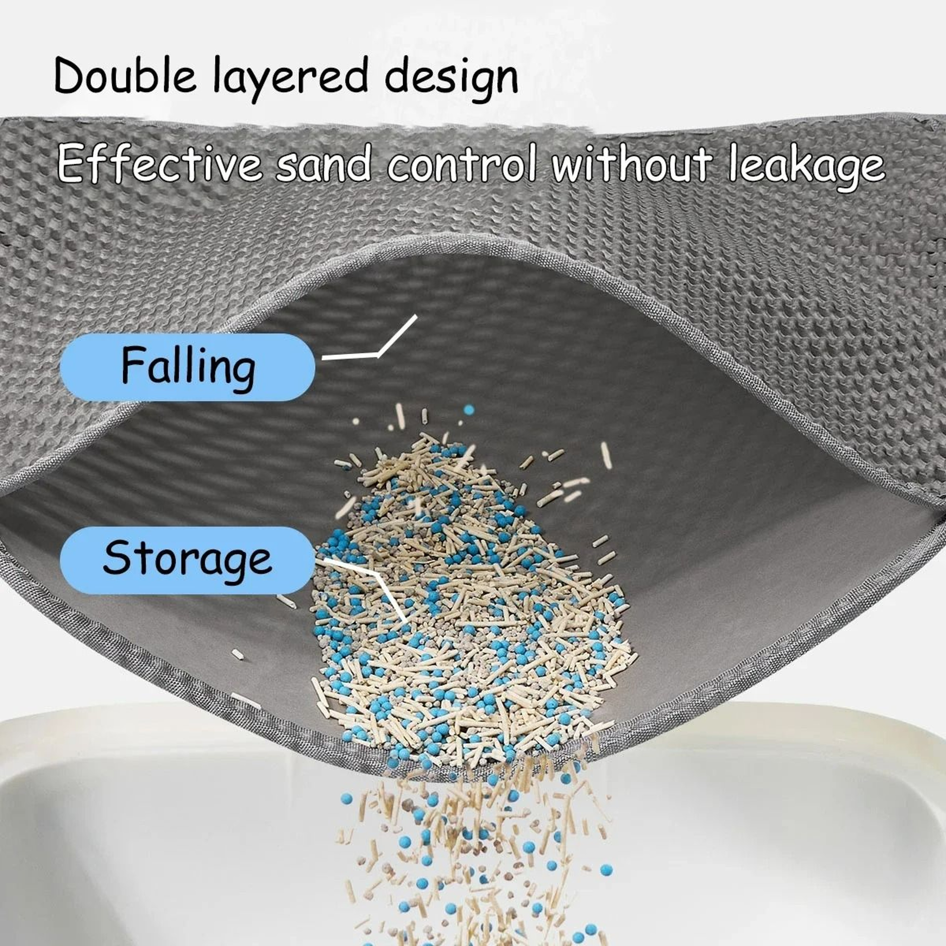 Elite UltraTrapping Waterproof DoubleLayer Cat Litter Mat 1