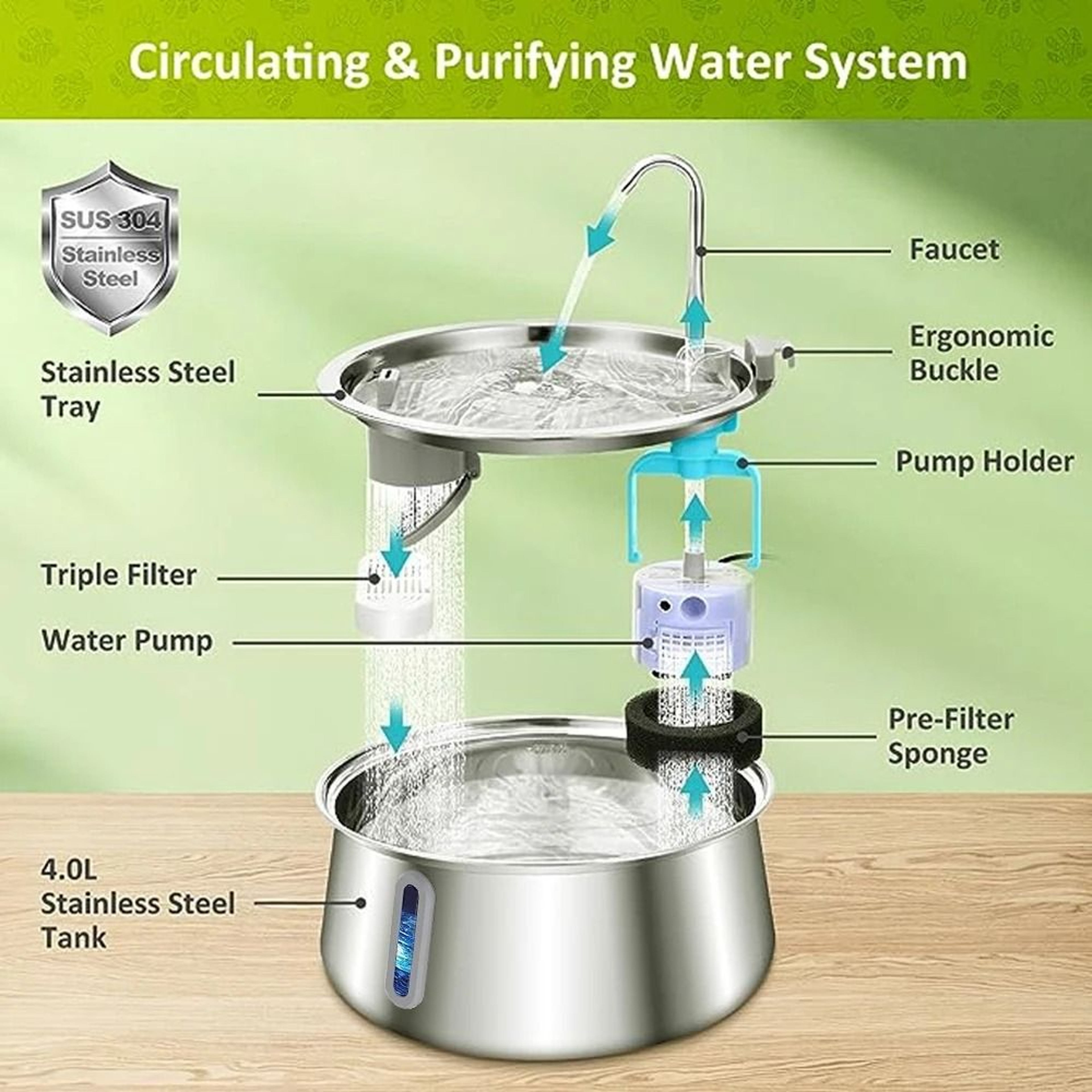 4L Stainless Steel UltraQuiet Automatic Pet Fountain 2