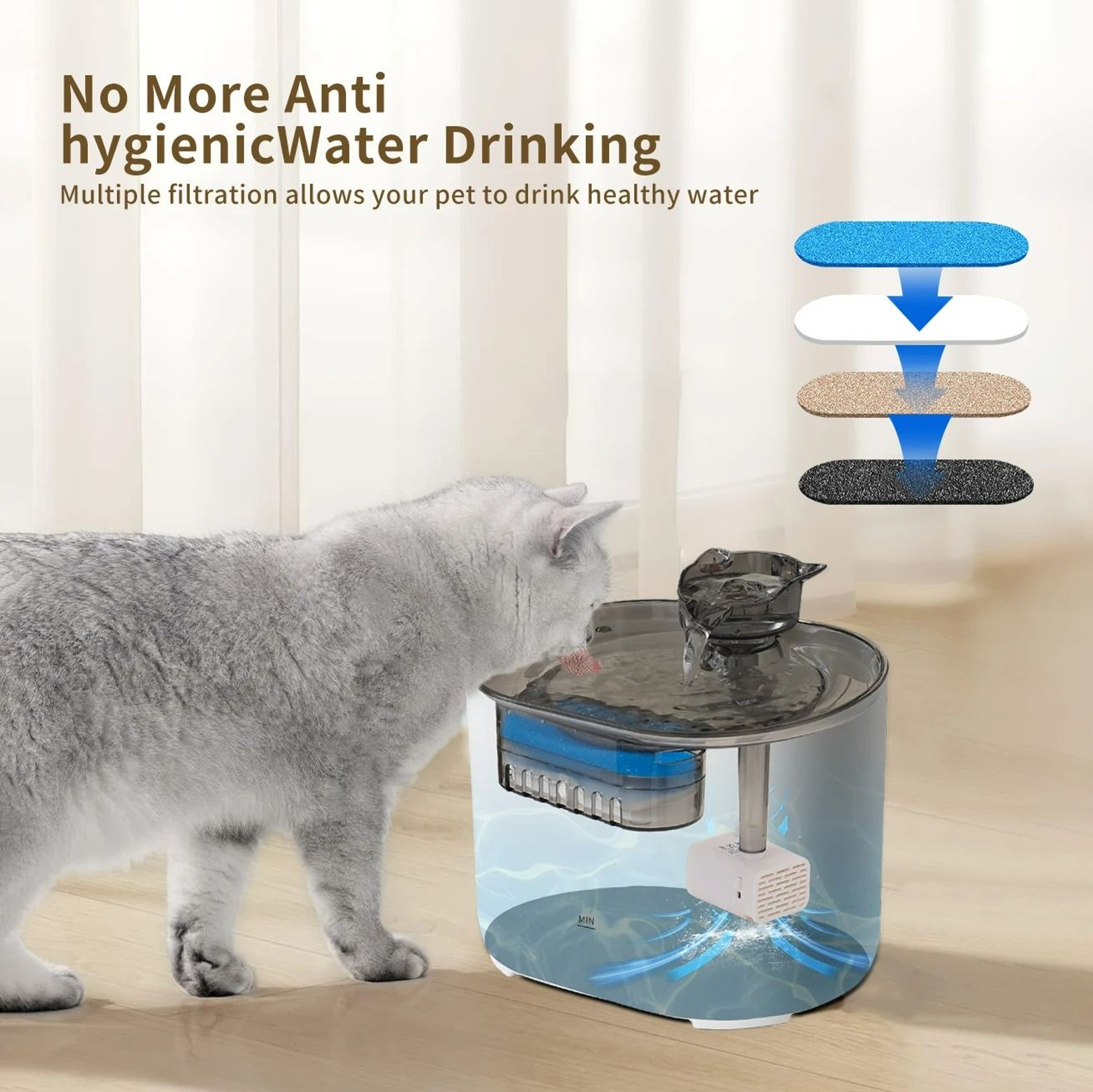 22L AutoRecirculating Pet Hydration Fountain 5
