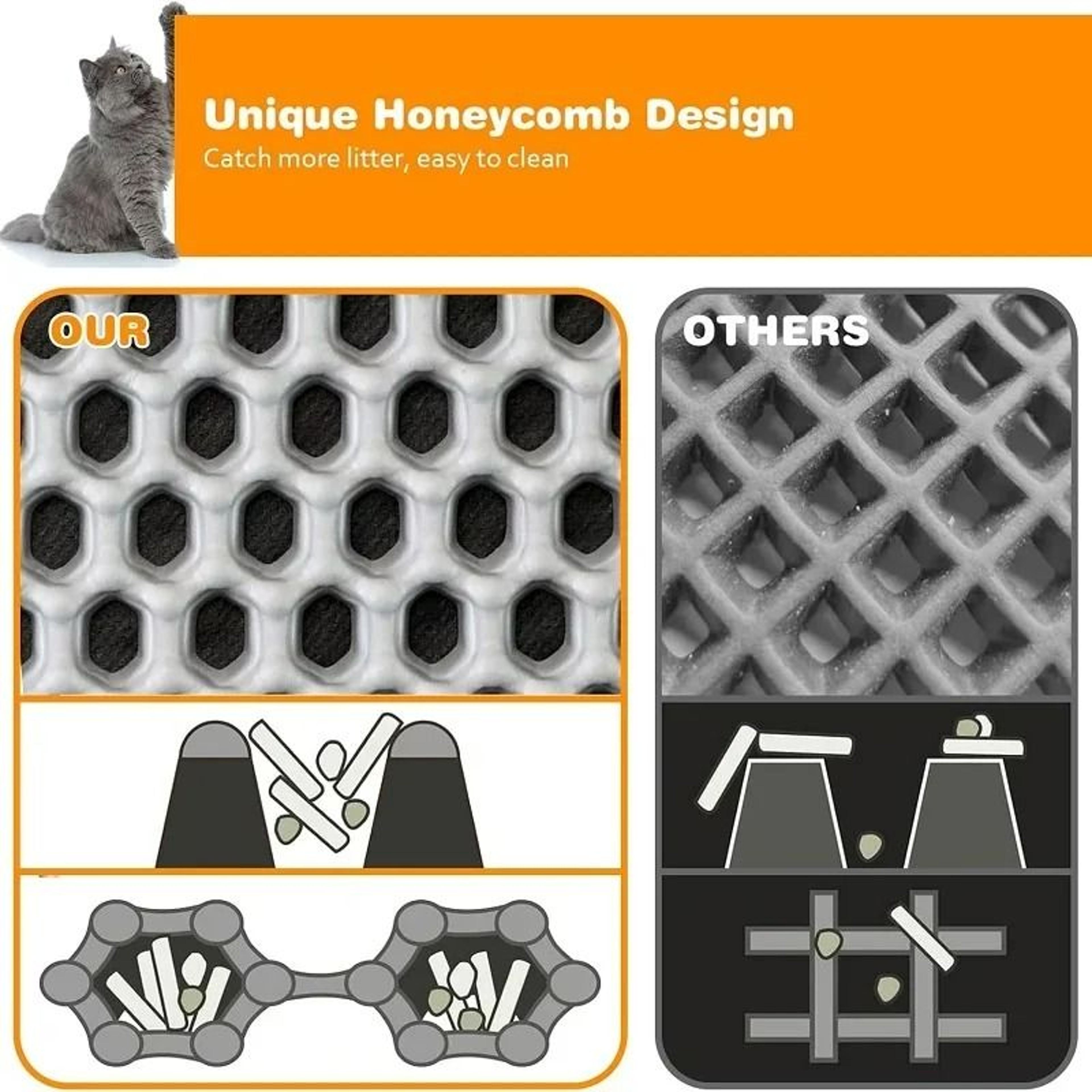 HeavyDuty DoubleLayer Waterproof Litter Trapper Mat 6