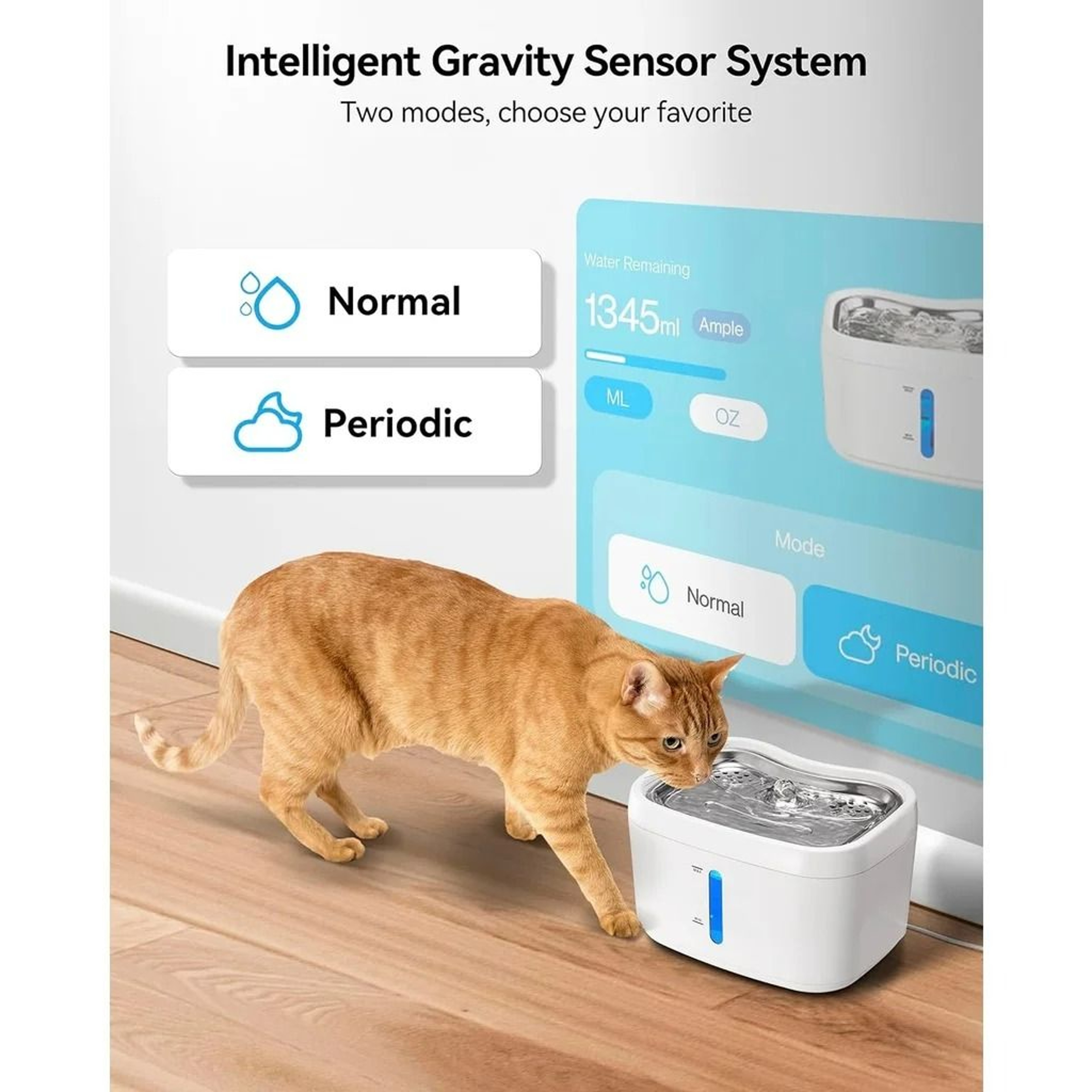 Smart AppConnected Pet Water Fountain 25L 3