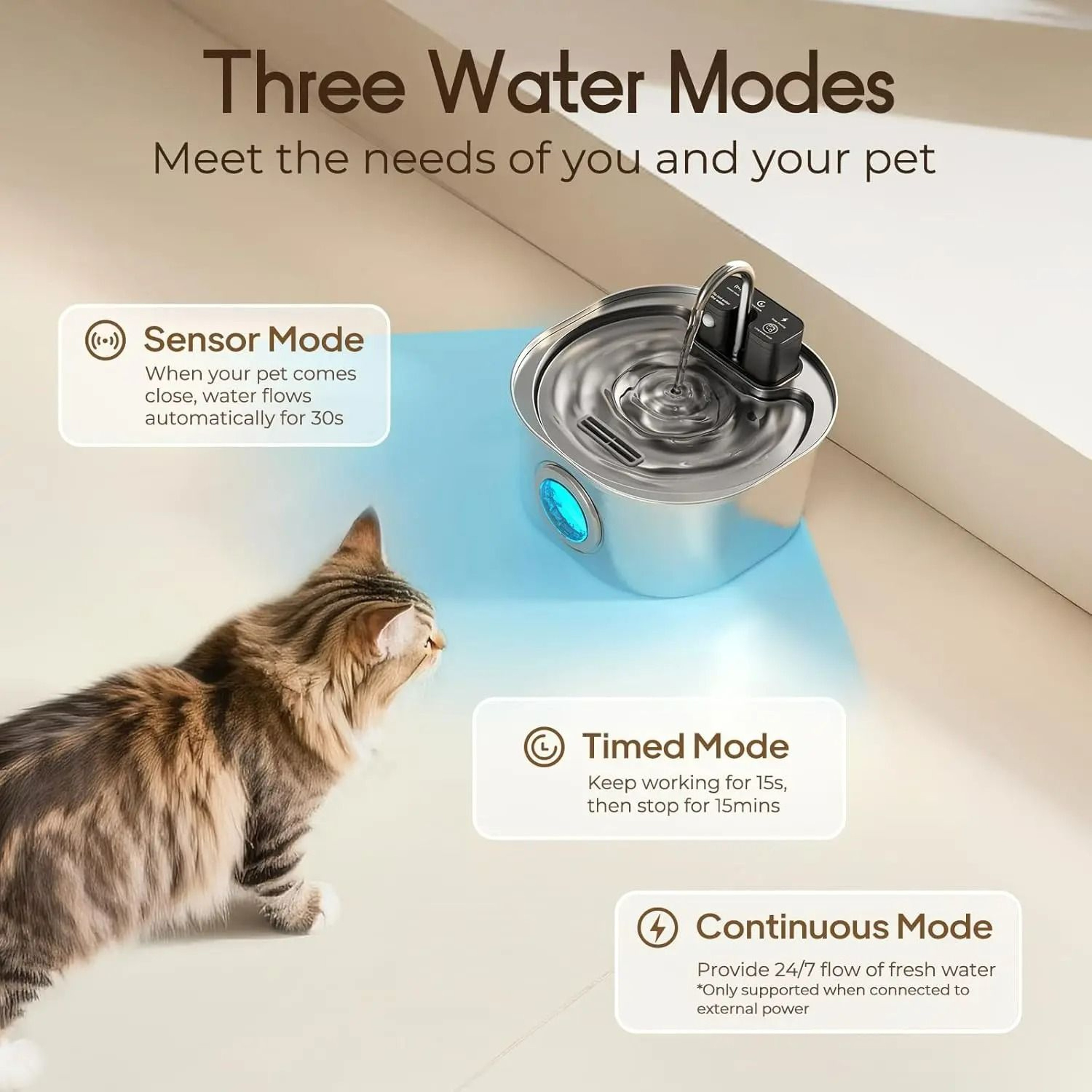 Wireless Smart Sensor Pet Water Fountain  32L108oz 304 Stainless Steel Cordless Hydration Hub With  1