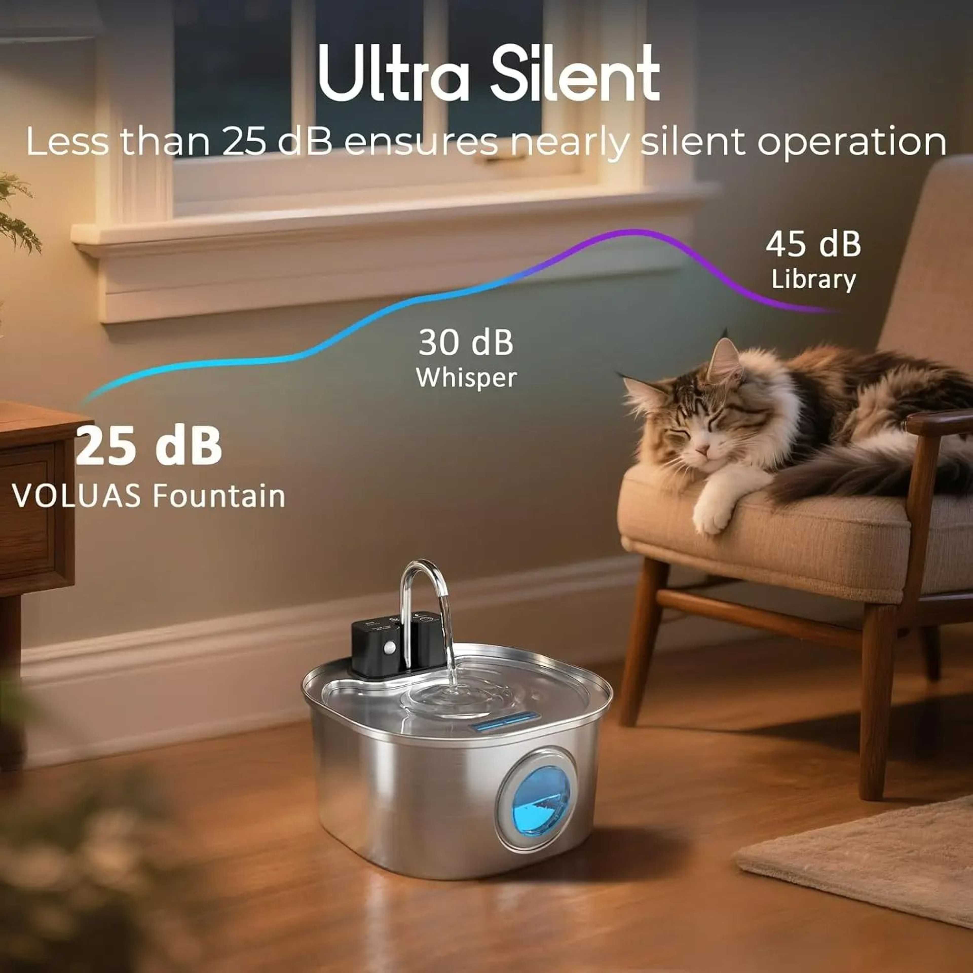 Wireless Smart Sensor Pet Water Fountain  32L108oz 304 Stainless Steel Cordless Hydration Hub With  5
