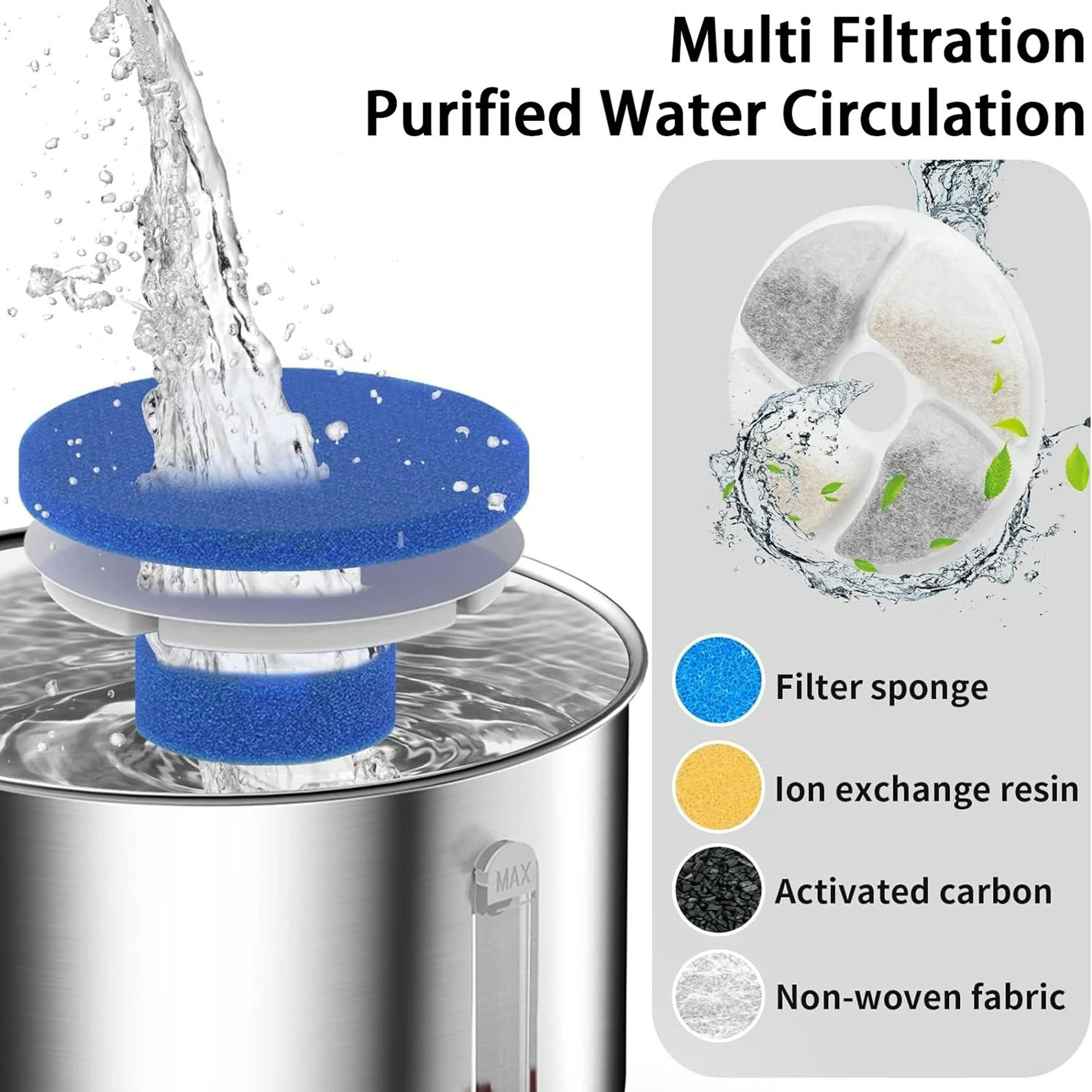 2L Automatic Stainless Steel Pet Fountain With USB Mute Pump 5