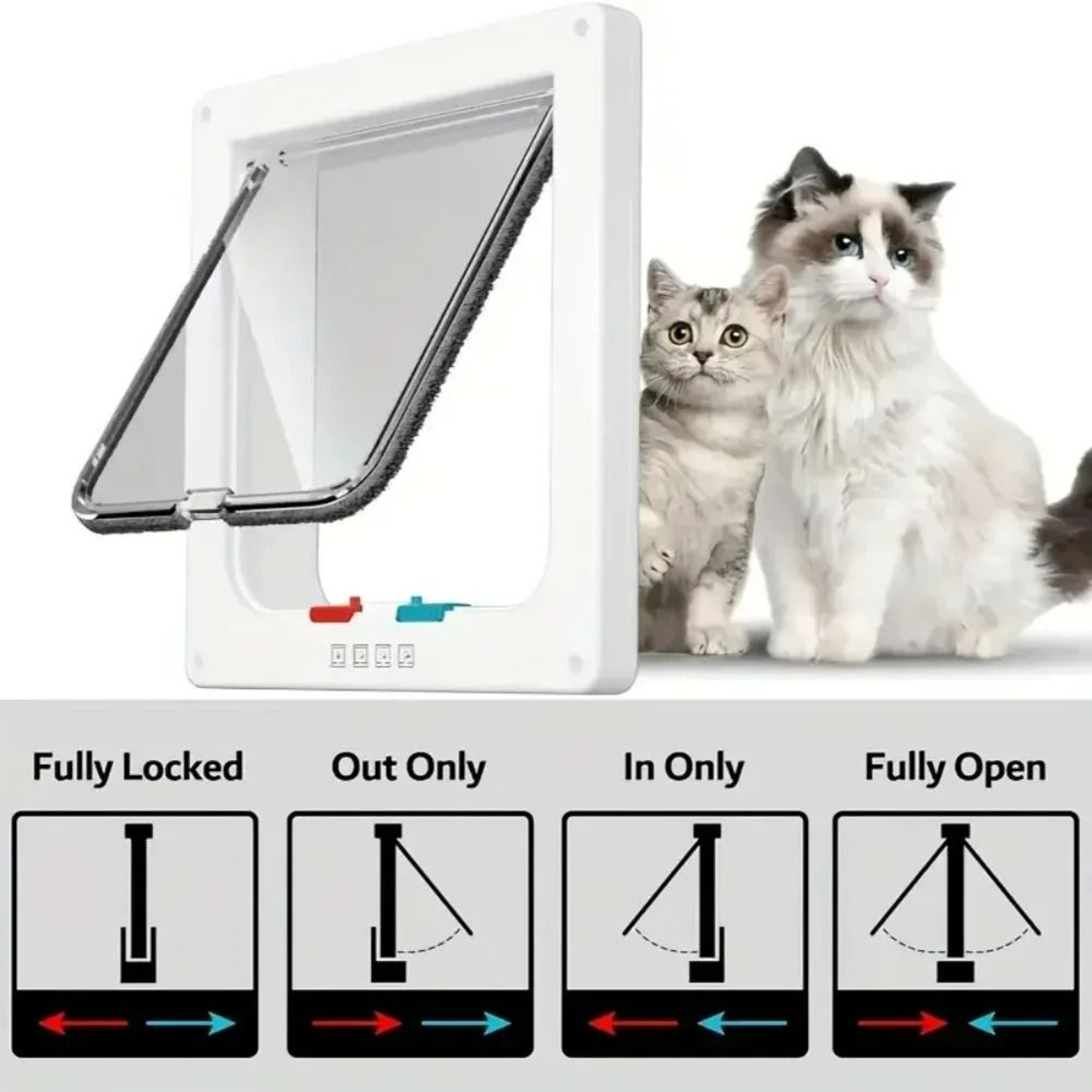 4Way Locking Weatherproof Pet Door Flap  HighSecurity Passageway Kit For Cats Dogs And Puppies 2