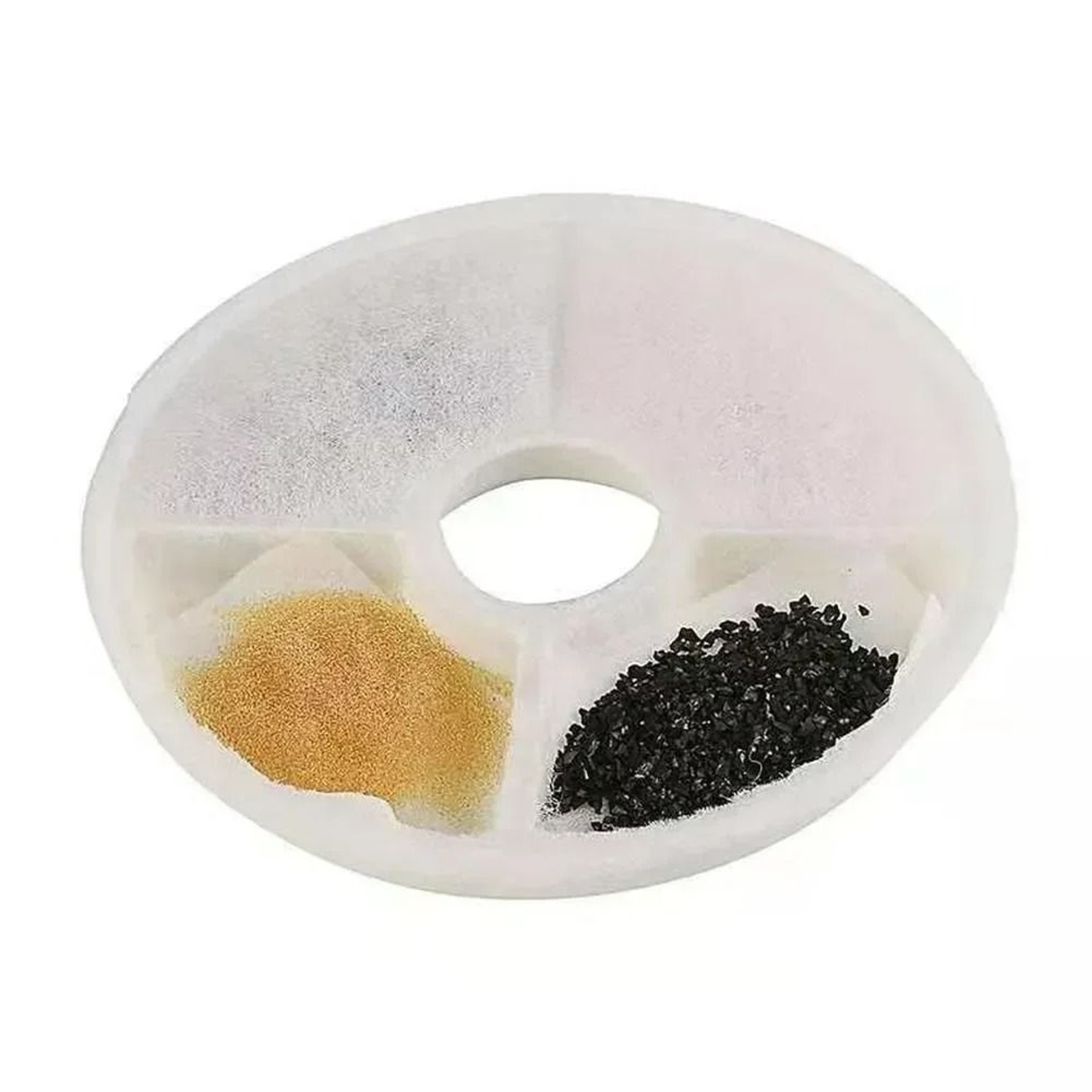 Premium Fountain Filter Replacements 5