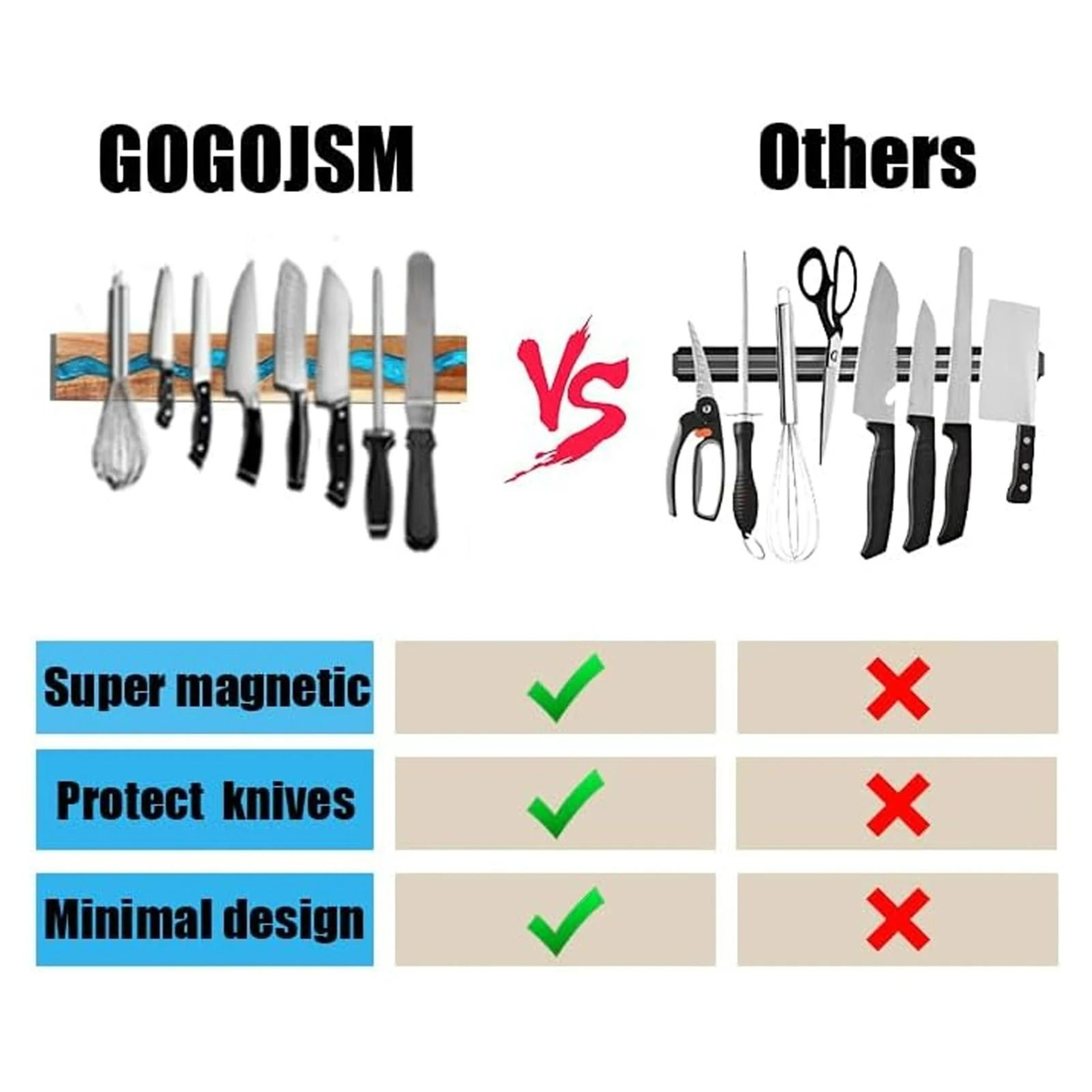 Premium Resin Wooden Magnetic Knife Strip And Kitchen Utensil Organizer 6