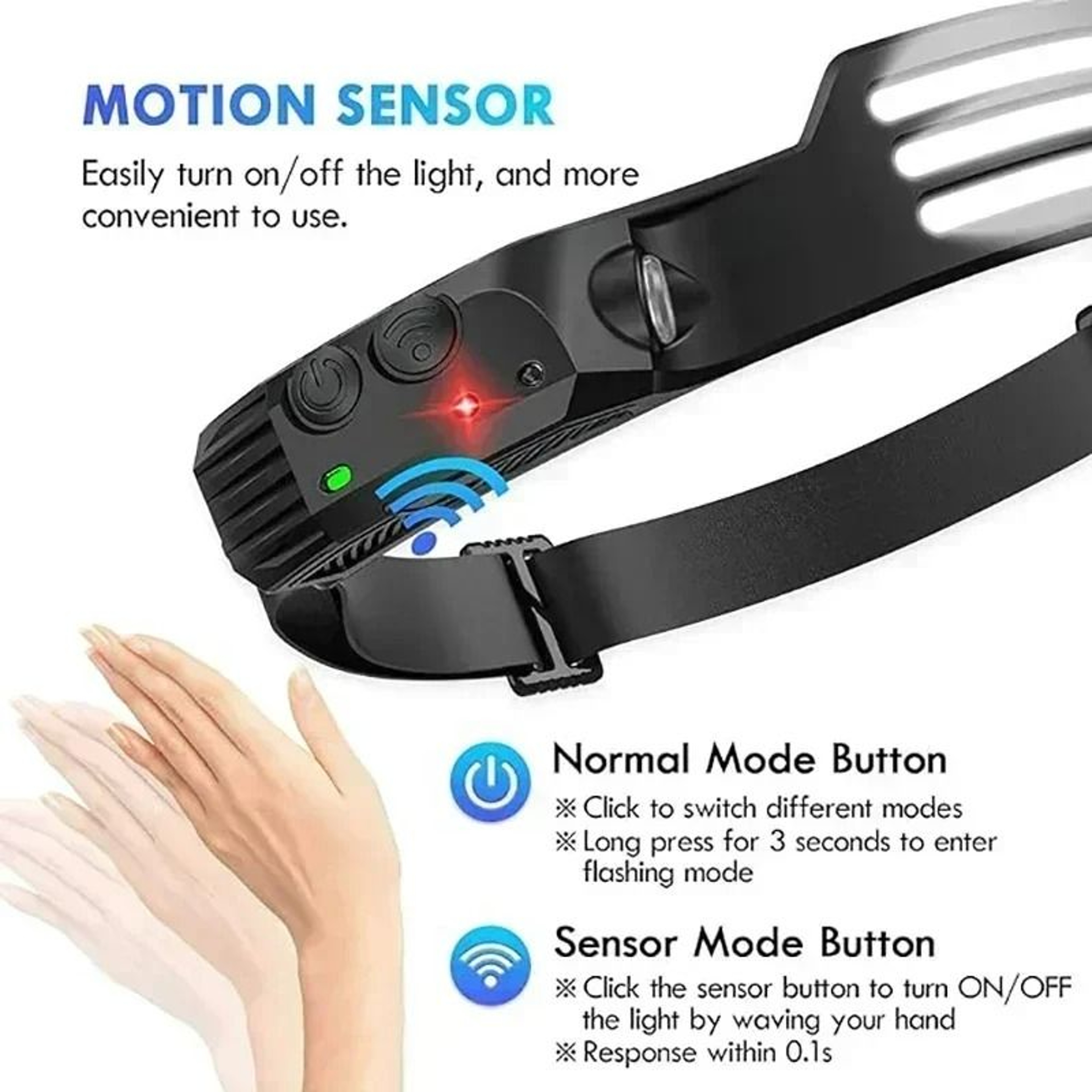 5Pack HandsFree Induction COB LED Headlamps 2