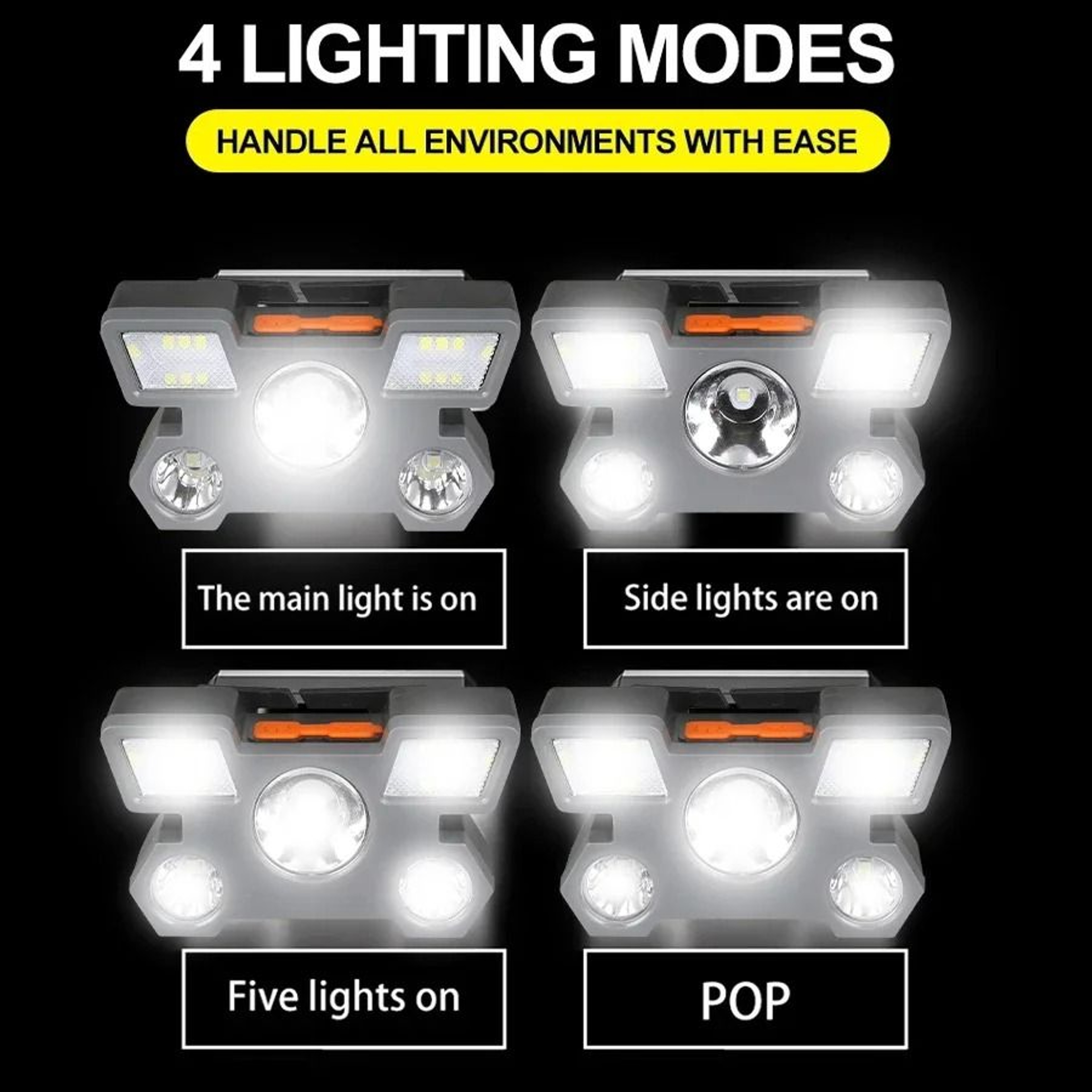 5LED HandsFree Tactical Headlamp 2