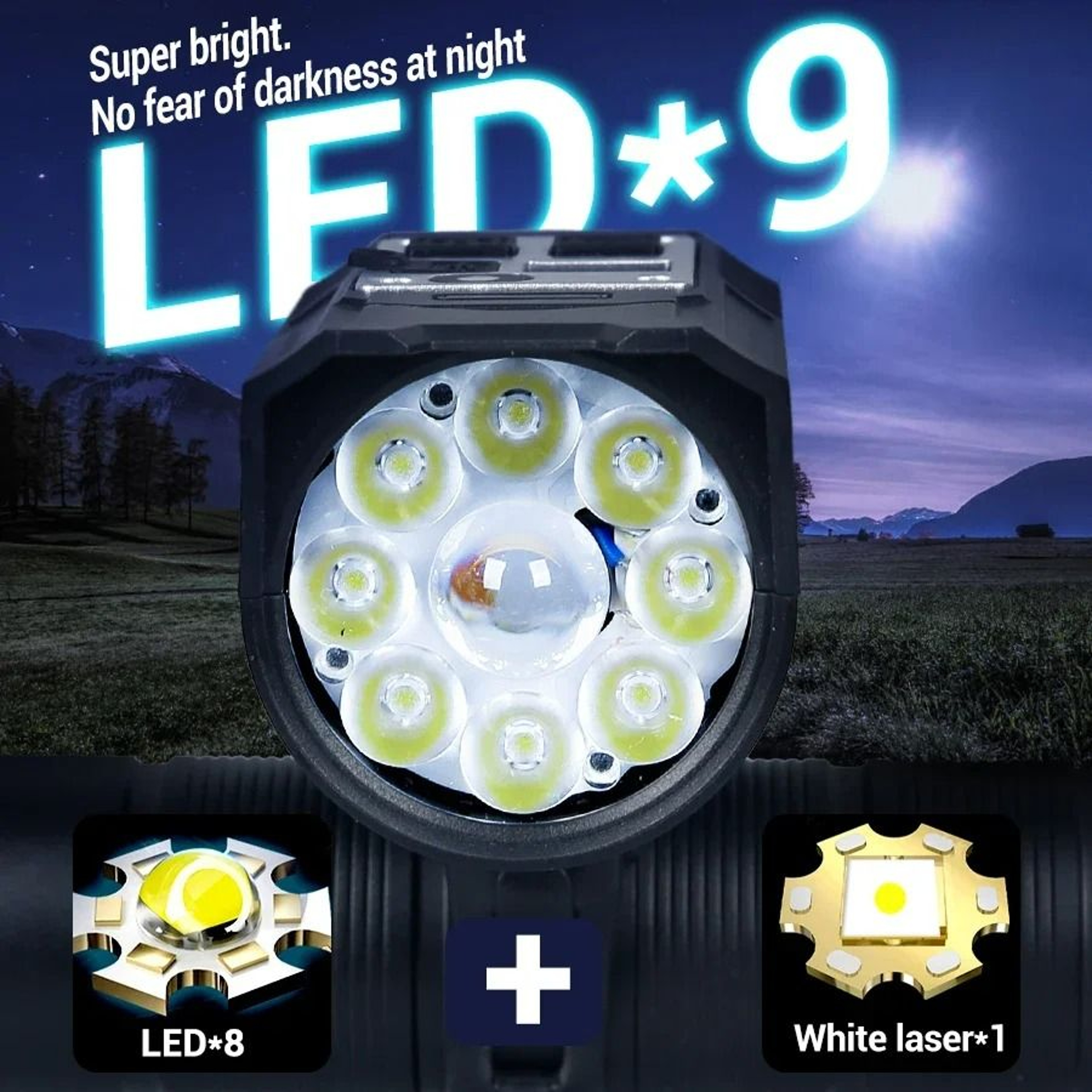 HighIntensity Rechargeable Cycling Light Set 3