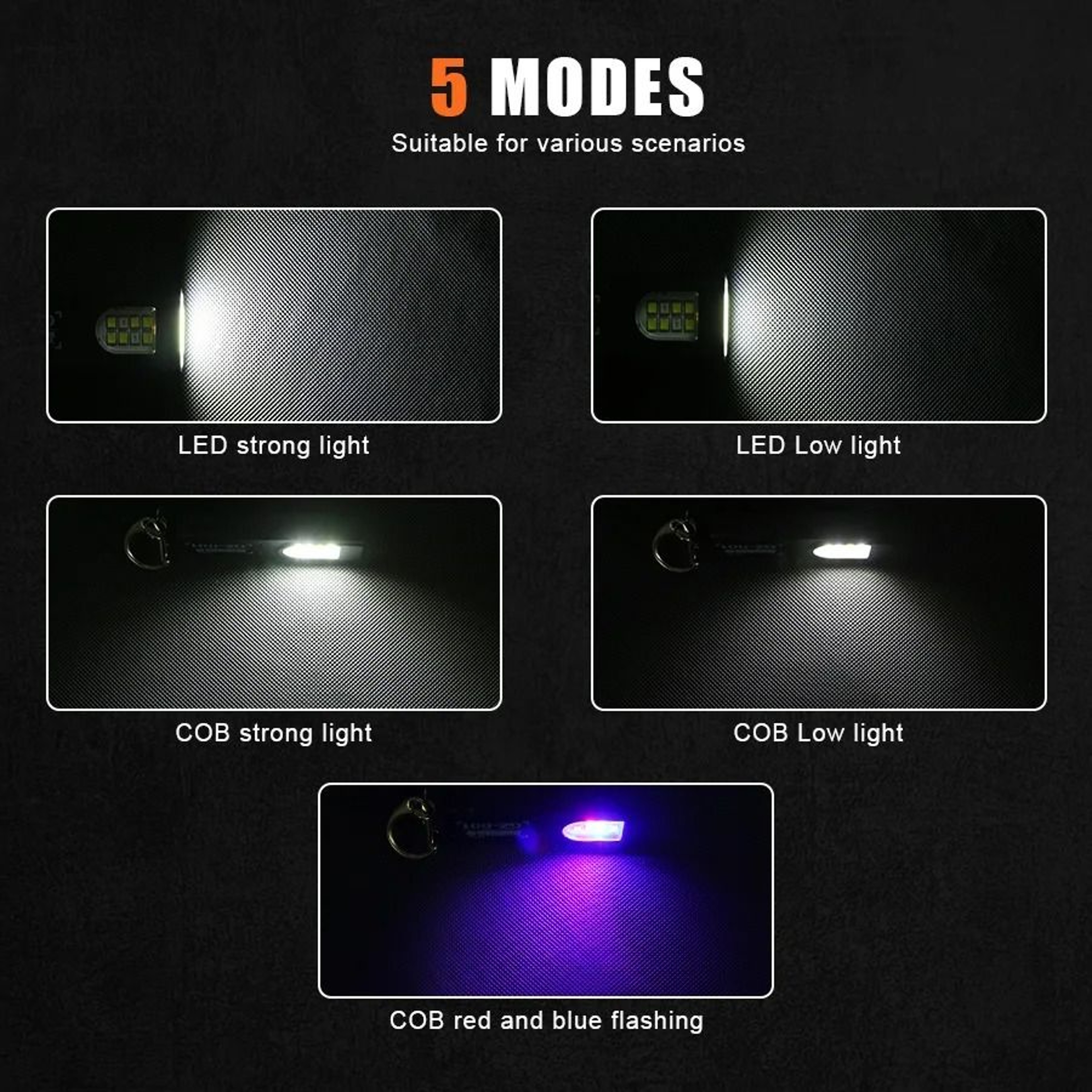 Pocket MultiFunction COB Keychain Work Light 3